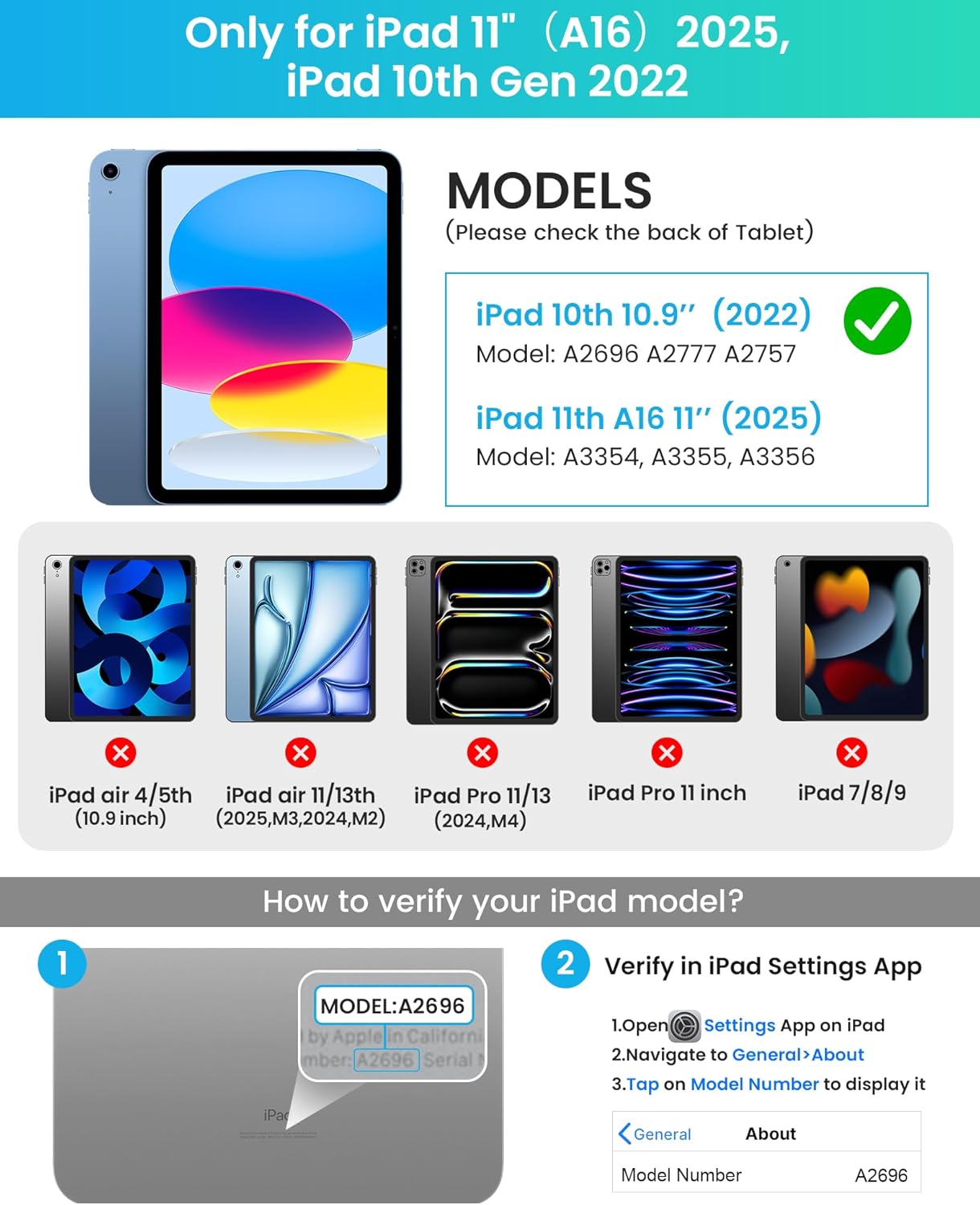 typecase Flexbook Keyboard Case for iPad 11th (A16, 2025) and iPad 10th Gen (10.9", 2022) – No Trackpad, 11-Color Backlight, 360° Rotatable, 7 Use Modes, Thin & Lightweight – Midnight Blue - Image 2