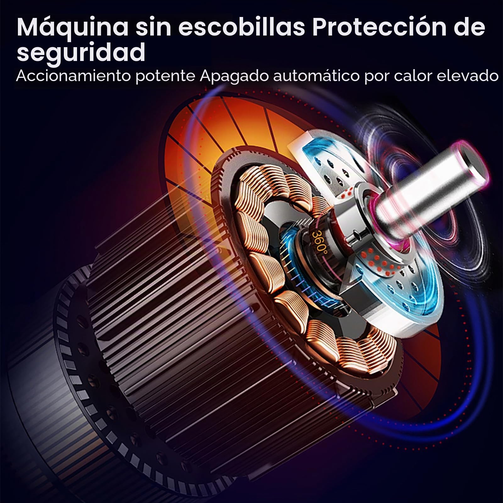 Motosierra Eléctrica 1500W,Motosierra Bateria de 12 Pulgadas con 2 Baterías, Longitud de la Barra de 30 Cm, Velocidad de la Cadena de 10 M/S, con Sistema de Lubricación,para Tala y Poda (Azul) (Azul)