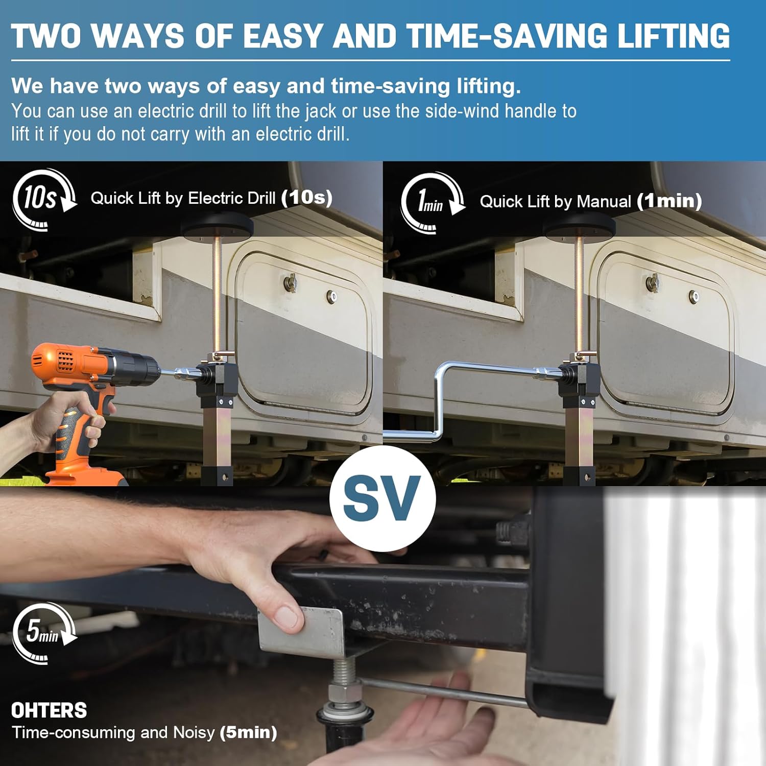 RV Slide Out Support Jacks 2 PCS Universal Camper Stabilizer Jacks Heavy Duty for 5th Wheel Travel Trailer, Adjusted from 17" to 37", Supports Up to 5,000LBS Each (Electric Drill Adjust)