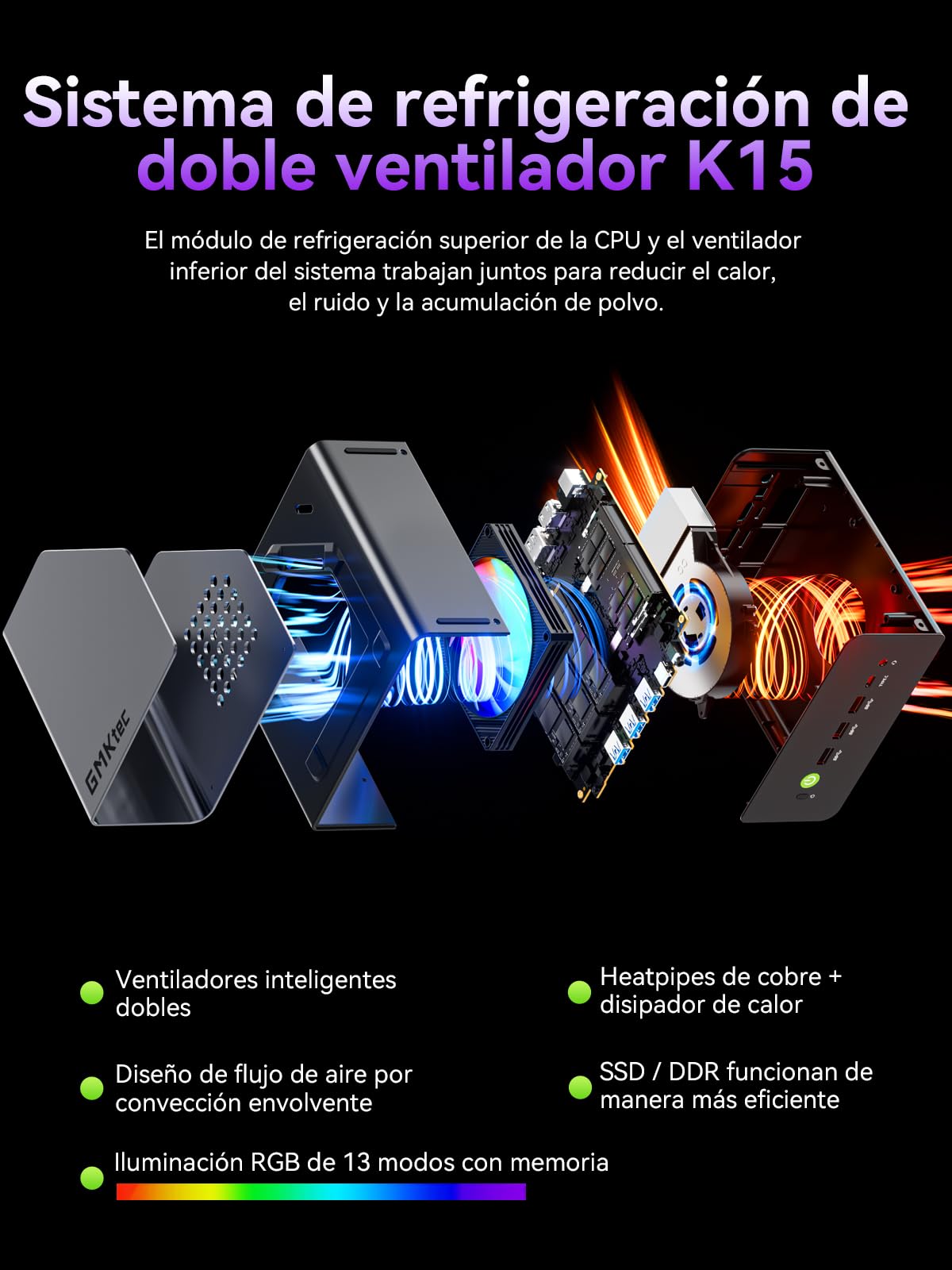 GMKtec Mini PC Gaming Intel Ultra 5 125U, Micro PC 32GB DDR5, SSD de 512GB, Mini Ordenador con USB4.0 | LAN 2.5G | Pantalla cuádruple 4K | OCuLink – para Gaming, Oficina y Negocios, Win11