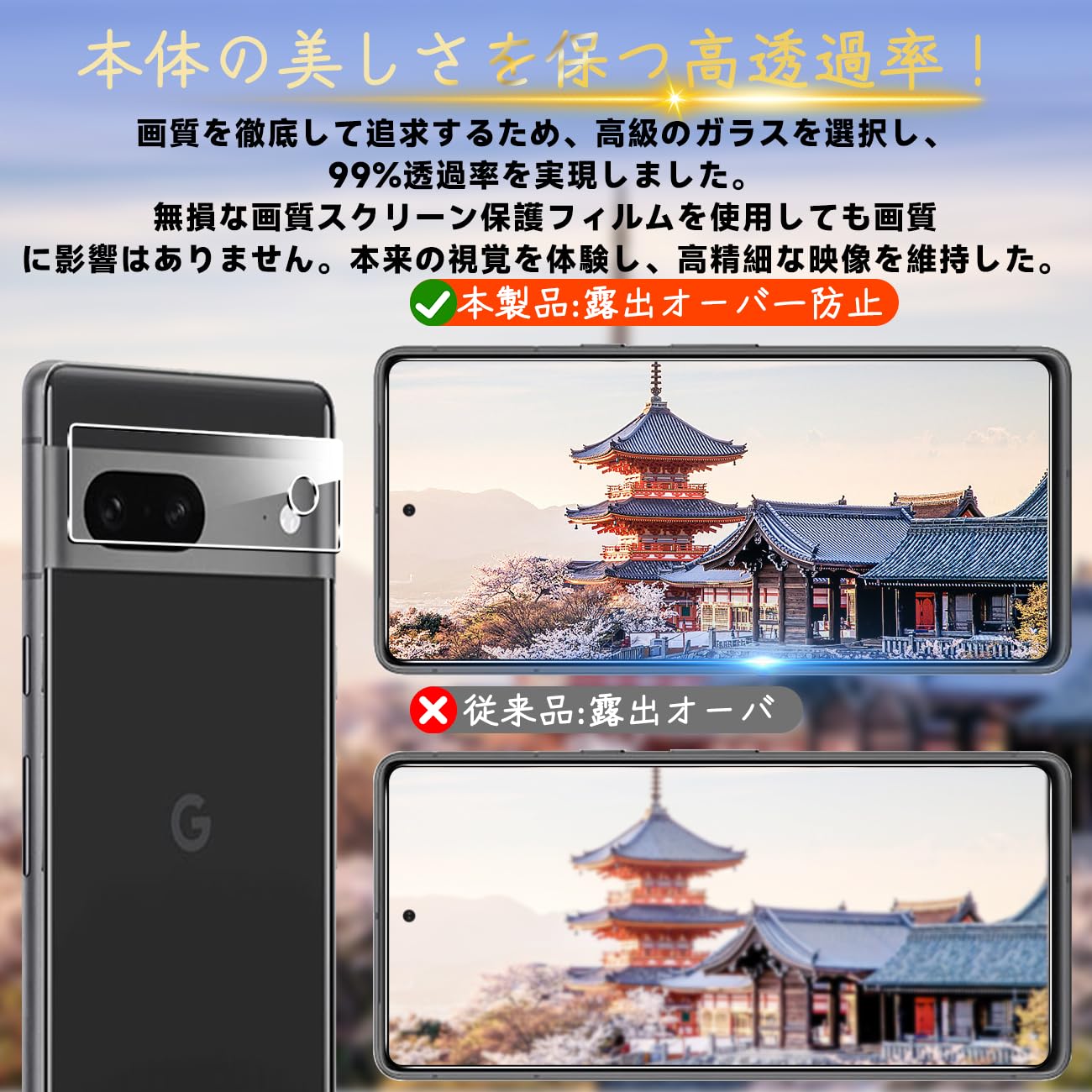 Amazon.co.jp: 対応 Google Pixel 7 ガラスフィルム Pixel7 ガイド枠