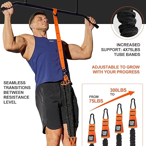 Miniatura 3 de Pull Up Assistance Bands Set - 4 Heavy Duty Resistance Bands 300lbs, Adjustable WeightSize with Footrest for Home Gym Strength Training