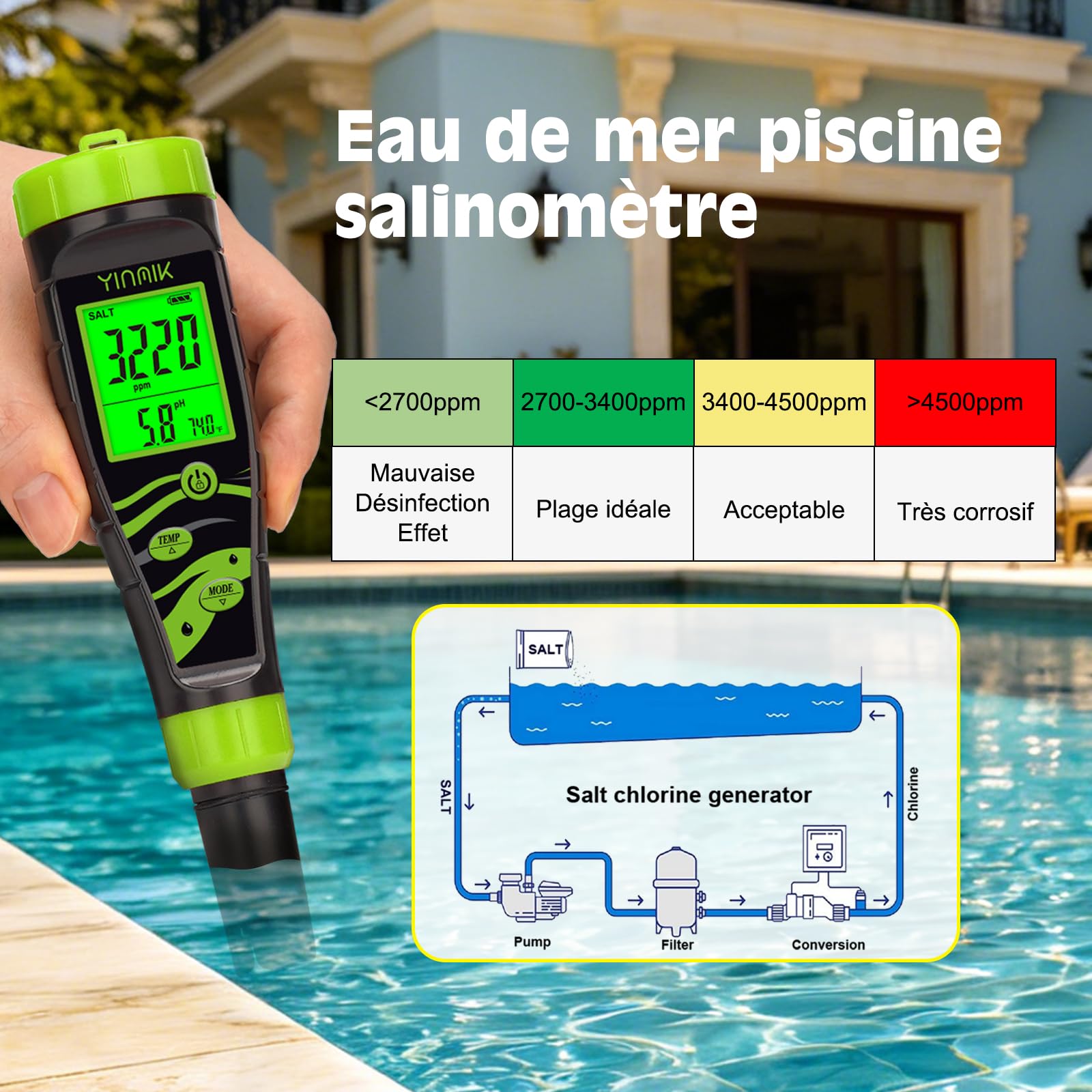 YINMIK pH-Mètre et Sel pour Piscines, Testeur de ph Piscine 5 en 1, Testeur Sel/TDS/EC pour Sel Spa, Hydroponie, Aquariums et Eau Potable