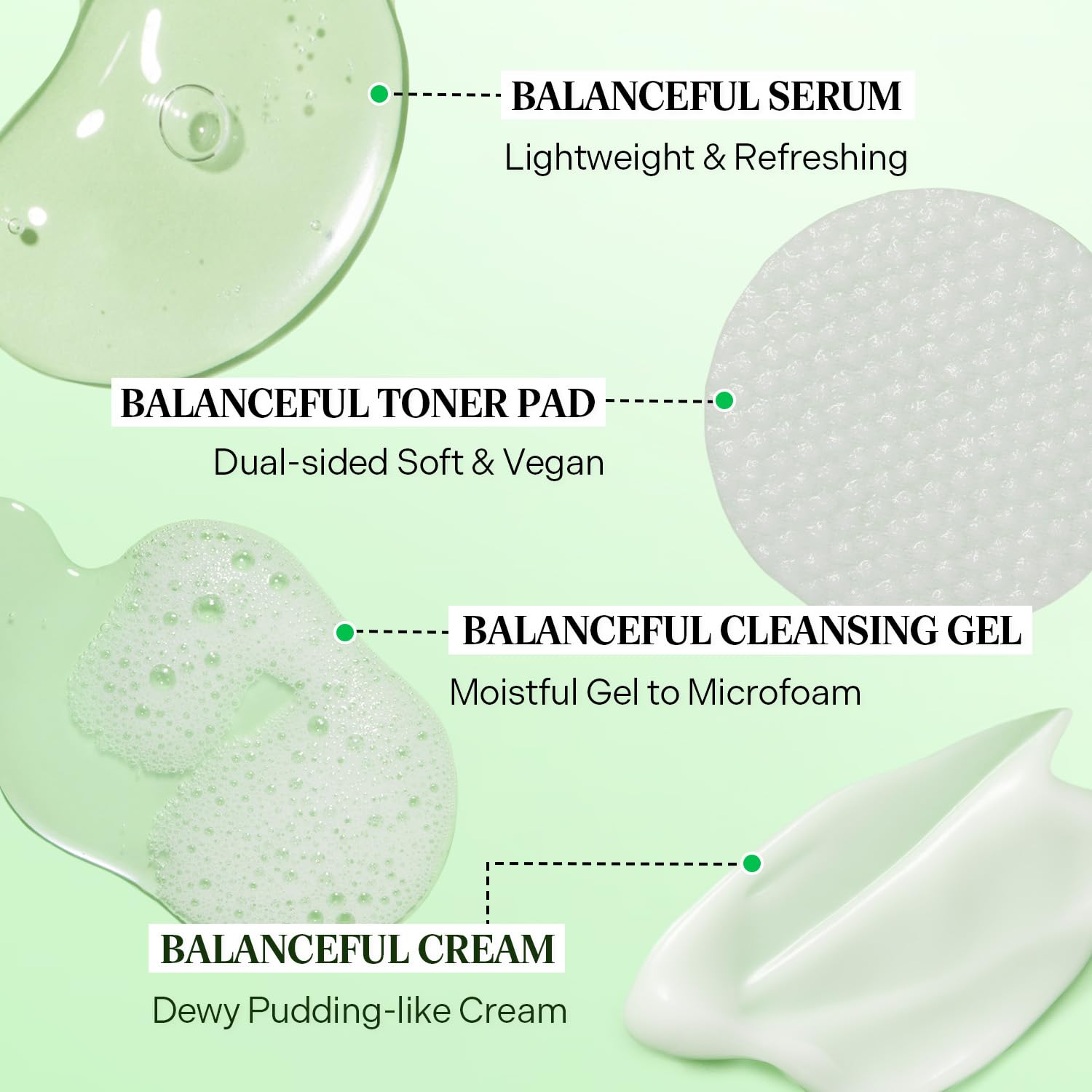 Torriden BALANCEFUL Cica Trial Kit, 4-Step Korean Skincare Set
