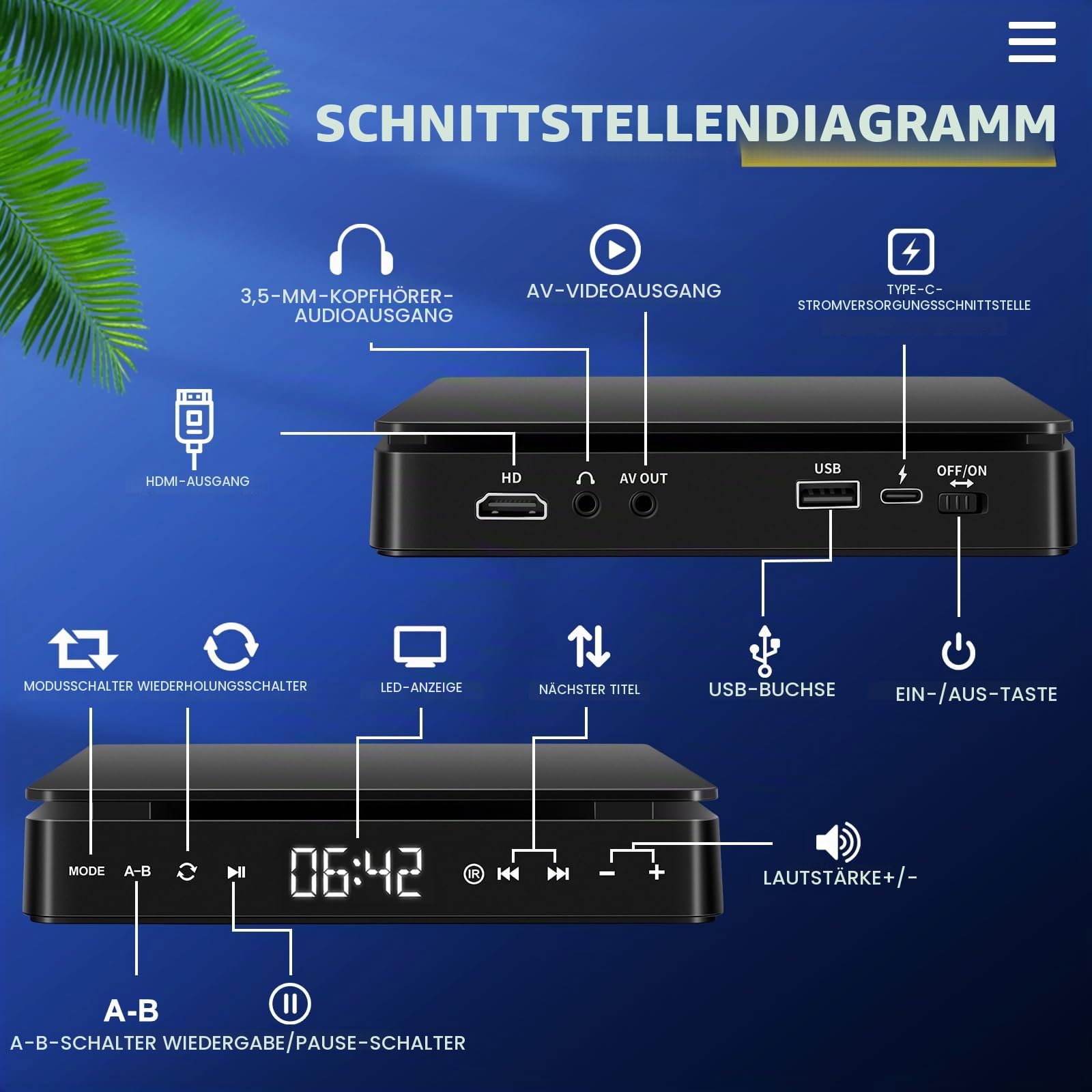 DVD-Player, DVD-Player für TV, alle Regionen, kostenloser kompakter DVD-Player, Mikrofonanschluss, unterstützt USB-Wiedergabe, NTSC/PAL-DVD-Player mit HDMI- und Cinch-Kabel