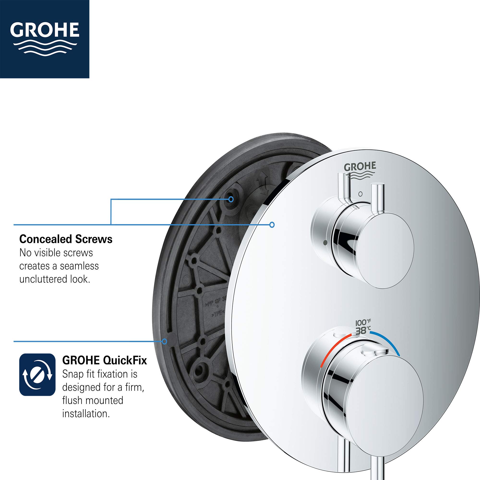 GROHE 24150003 Atrio Single Function 2-Handle Thermostatic Trim 