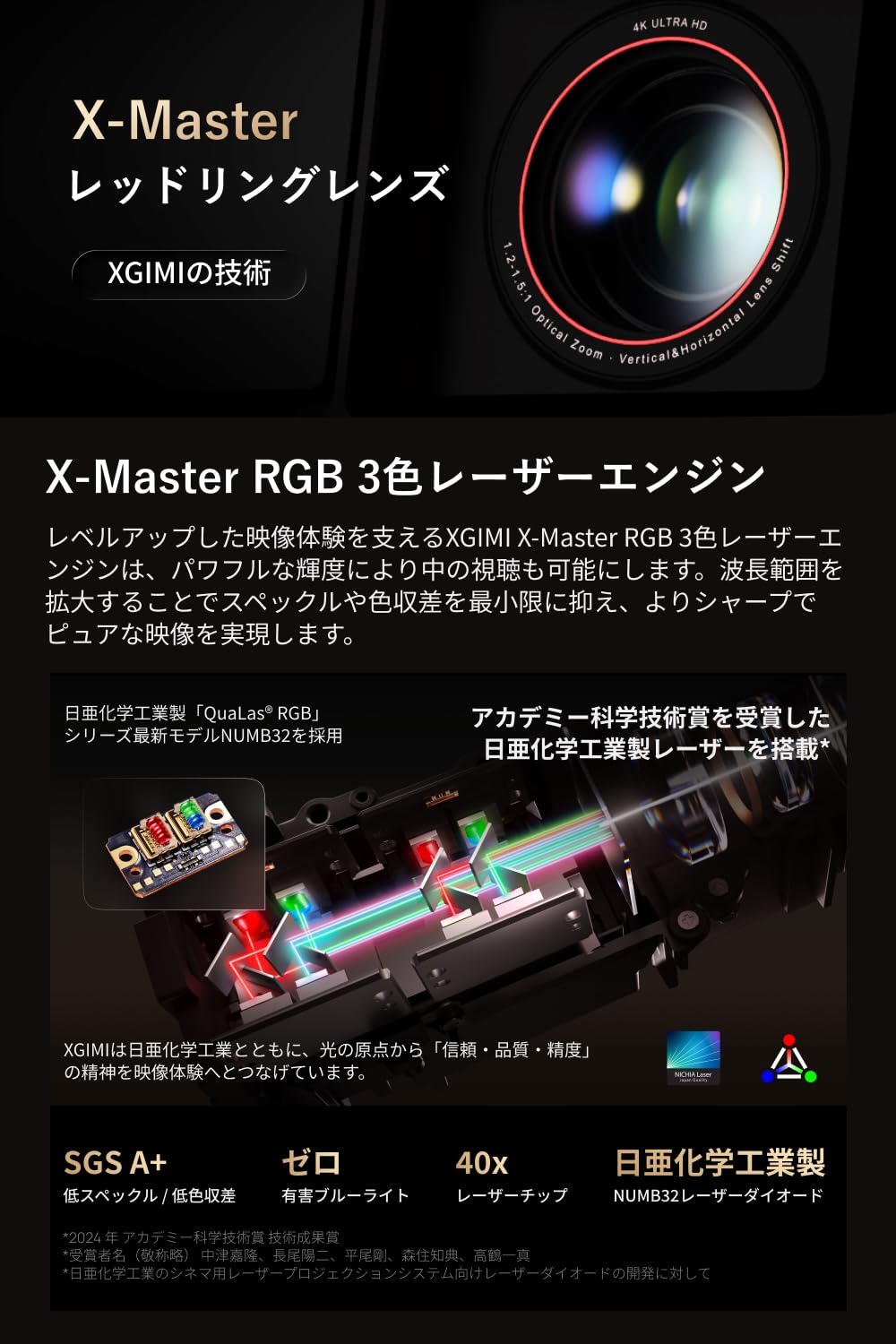 Amazon.co.jp: 【VGP2026 Lifestyle部門金賞】XGIMI HORIZON 20 Max