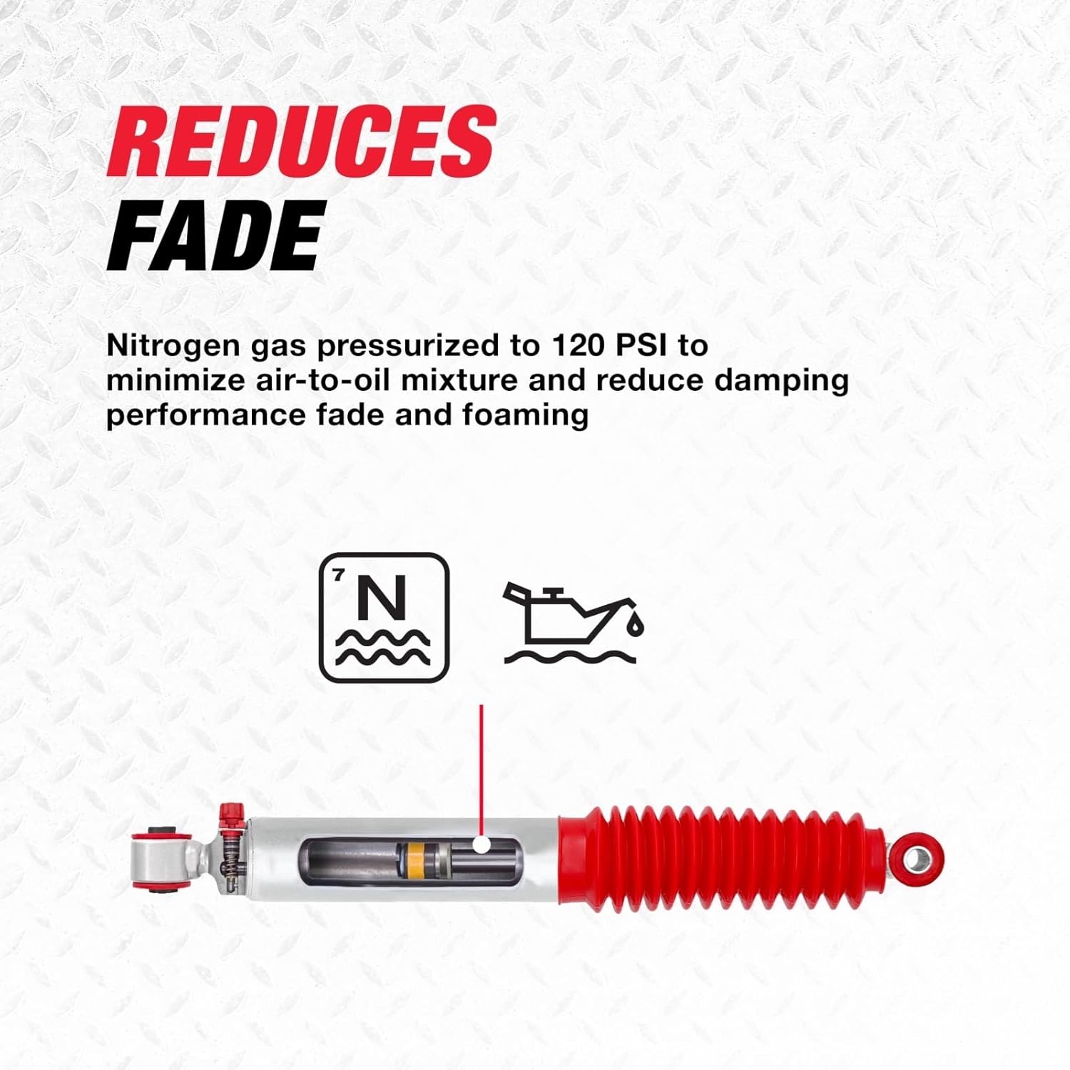 Rancho RS9000XL Adj Shock Rear Compatible with 1997-2004 Ford F150 4WD