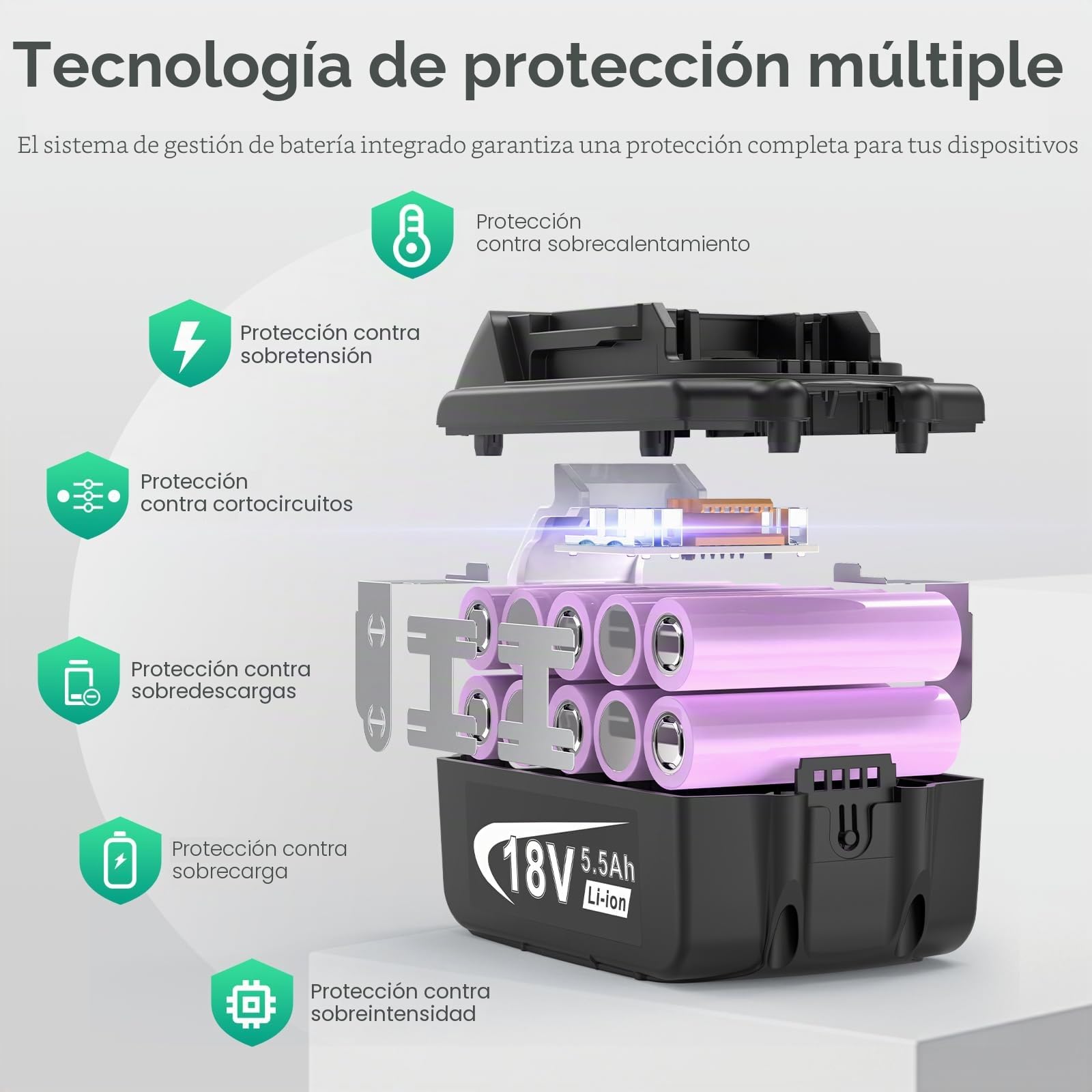 LabTEC Cargador de 18 V con batería para Makita BL1860 2P BL1830B BL1840B BL1850B BL1860B BL1815 BL1820 BL1825 18V 5500mAh Herramientas eléctricas + Cargador de batería para Makita DC18RC DC18RD