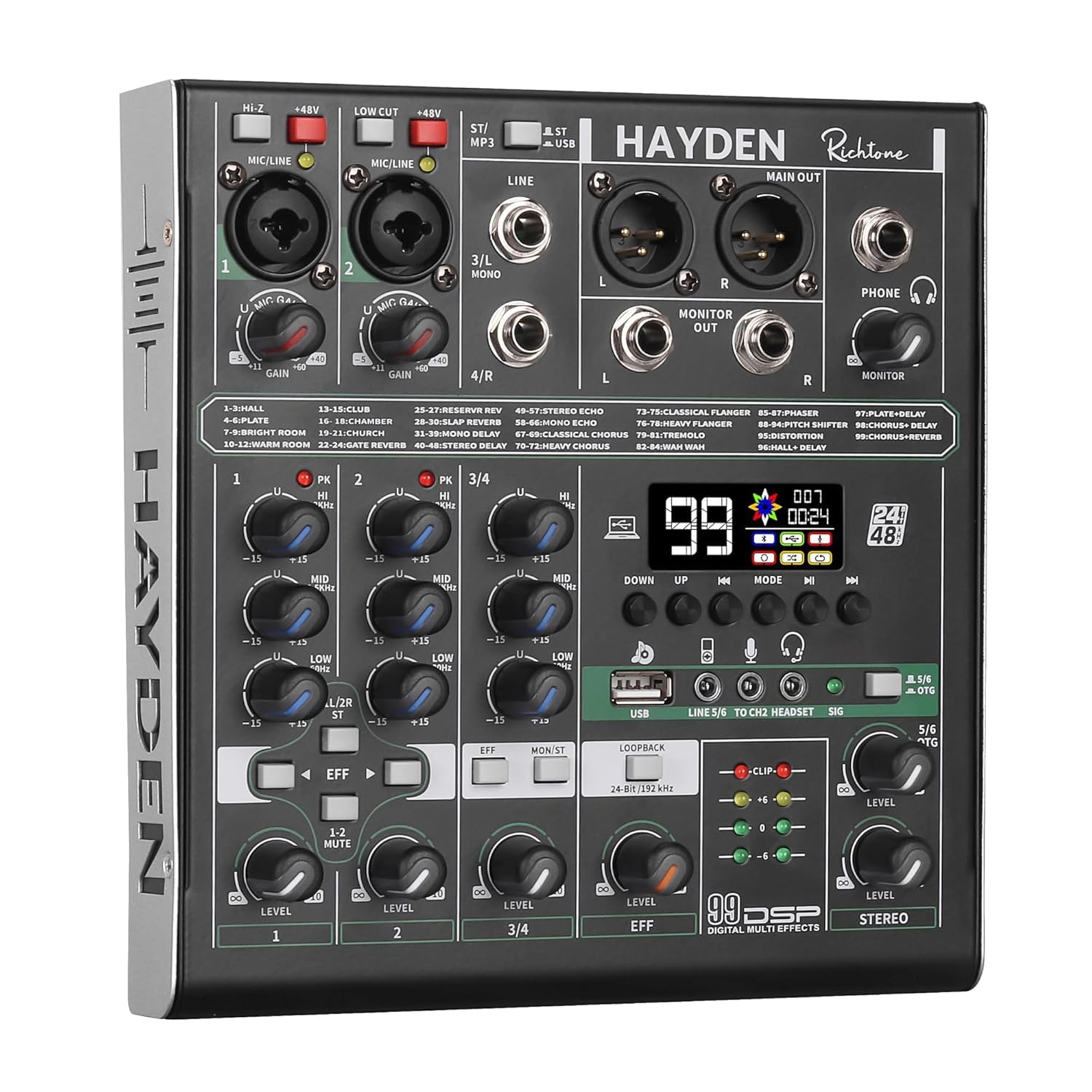 Hayden Richtone 4 Channel OTG Mixer | Professional USB Audio Interface & DJ Mixer for Mobile, PC, Studio Recording, Streaming, Karaoke, Live Sound | Portable OTG Mixing Console with Clear Sound — Amazon image 2