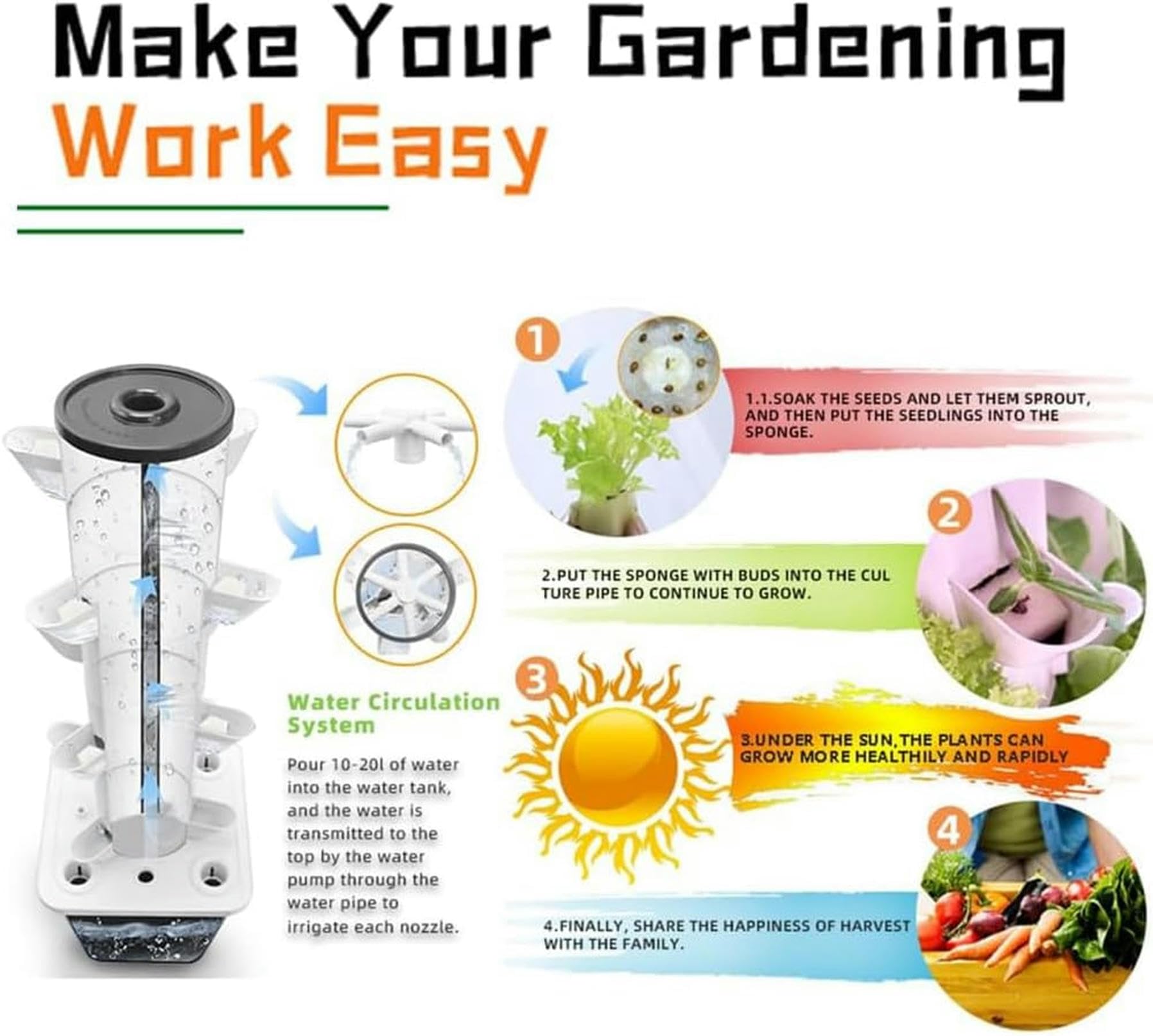 Torre idroponica, sistema di coltivazione idroponica da giardino, kit per la coltivazione aeroponica per erbe, frutta e verdura con pompa idratante, adattatore, vasi a rete, timer per frutta