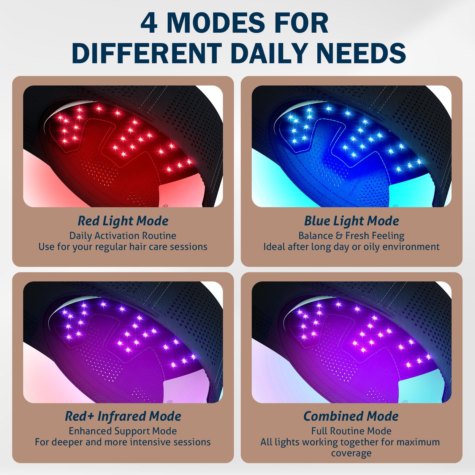 iKeener Capuchon de Croissance de Cheveux Rouge Clair, Respirant et Amovible 3 Lumières Bouchon de Repousse des Cheveux pour la Perte de Cheveux Hommes et Femmes avec 460nm 650nm 850nm, 4 Modes