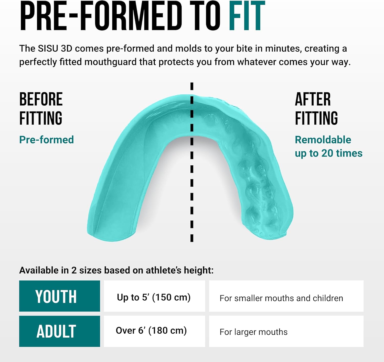 SISU 3D Mouthguard - Pre-Formed, Easy Fit Protection for Lacrosse, Football, Hockey, Team Sports - Remoldable Up to 20 Times - Non Toxic