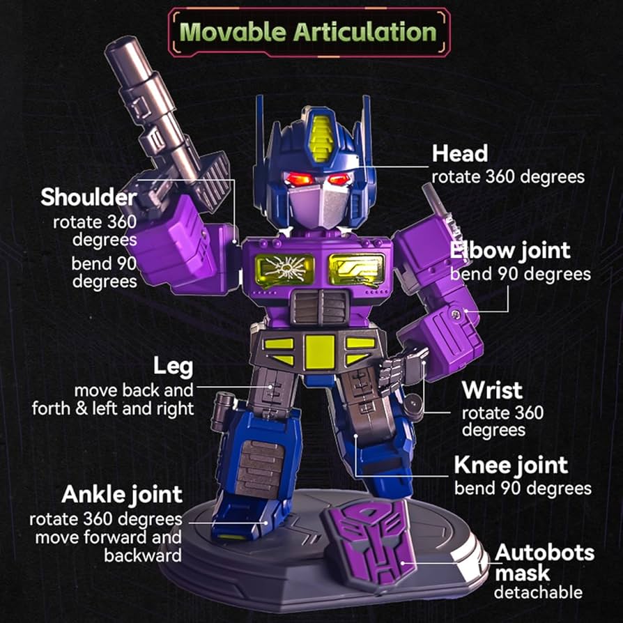 超稀有品！ dlxやmm01オプトマスプライム　老八カスタムヘッド 最後の1つ‼️超稀有品！ dlxやmm01オプトマスプライム 老八