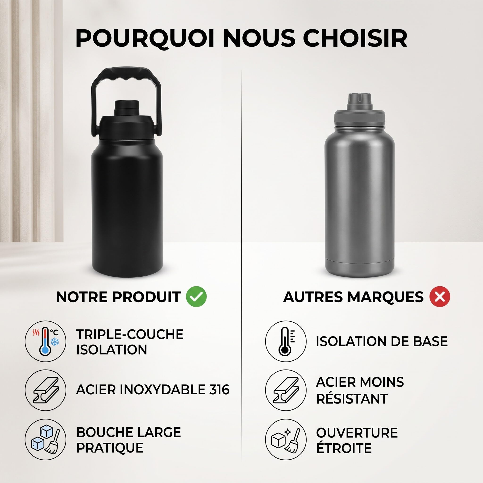 Haofy Bouteille d'eau Isotherme, en Acier Inoxydable 3L, Triple Isolation, Froid 48 Heures, Chaud 24 Heures (BLACK)