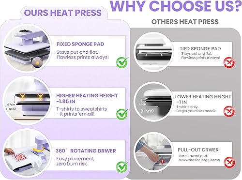 Miniatura 3 de Whubefy Prensa de calor automática giratoria de 360 de 15 x 15 pulgadas, máquina de prensa automática profesional de camisas con liberación