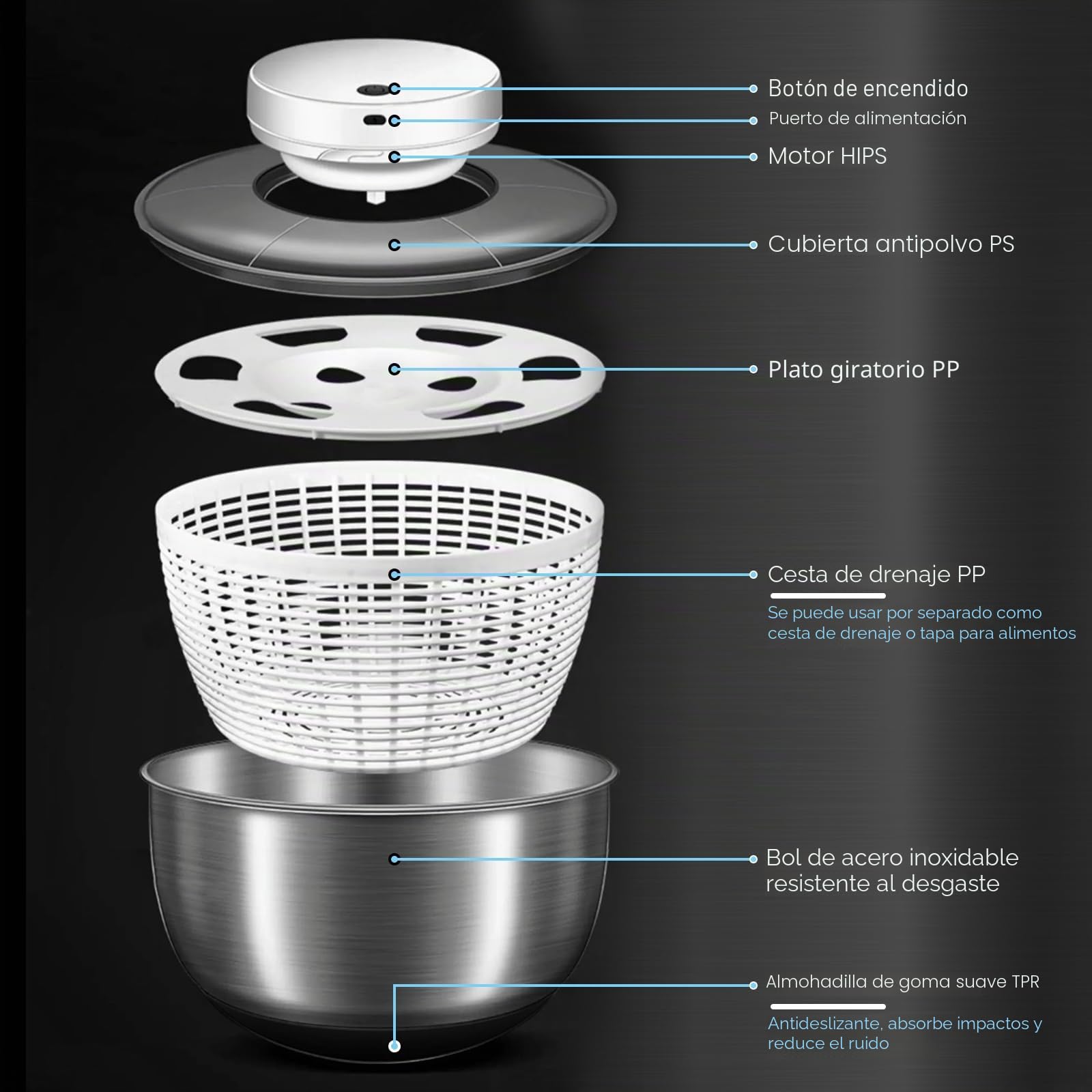 Centrifugador de ensalada, 4,5 L, acero inoxidable, centrifugado automático | base antideslizante y recargable por USB, secadora de frutas y verduras con tapa, para ensaladas, verduras, hierbas y bayas
