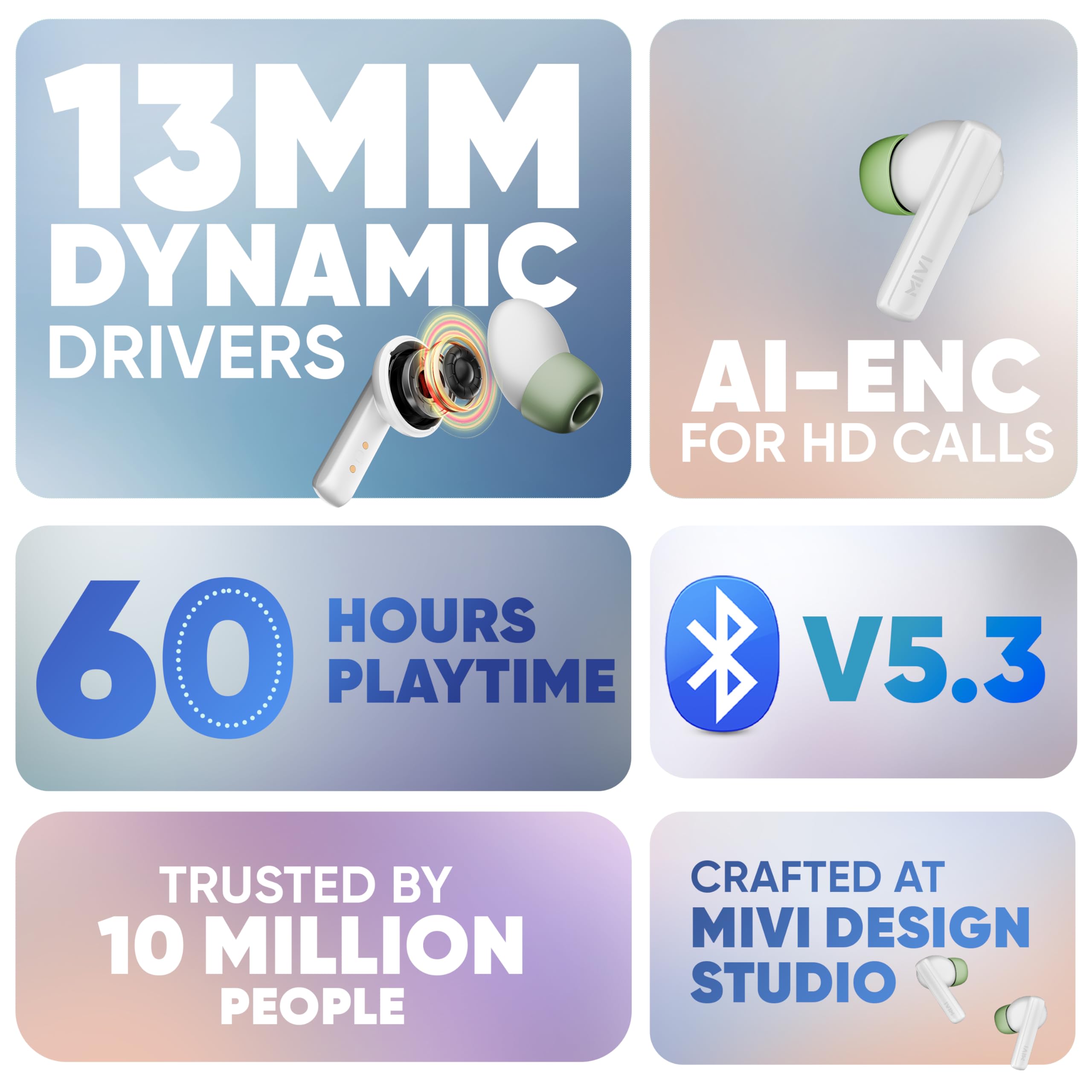 Mivi DuoPods Sync in Ear Earbuds | 60H Playtime Bluetooth Earphones Wireless | Earbuds ENC for Clear Calls | 13mm Drivers Ear Buds Wireless | Gaming Mode | BT 5.3 TWS ENC Earbuds Style | Earpods — Amazon image 2