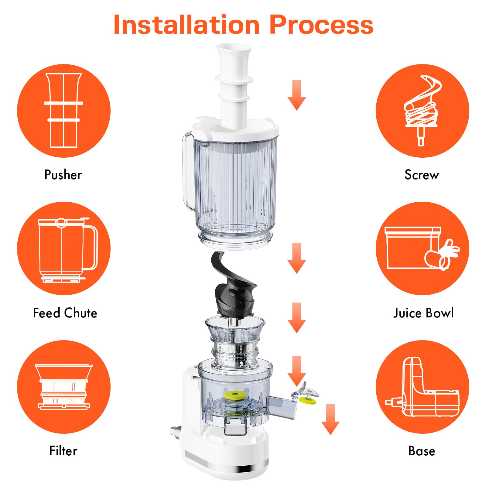 GVODE Entsafter Aufsatz für KitchenAid Entsafter Gemüse und Obst Testsieger für Kitchen Aid Slow Juicer Zubehör, Inklusive 2 * 1L Messbecher für KitchenAid Zubehör