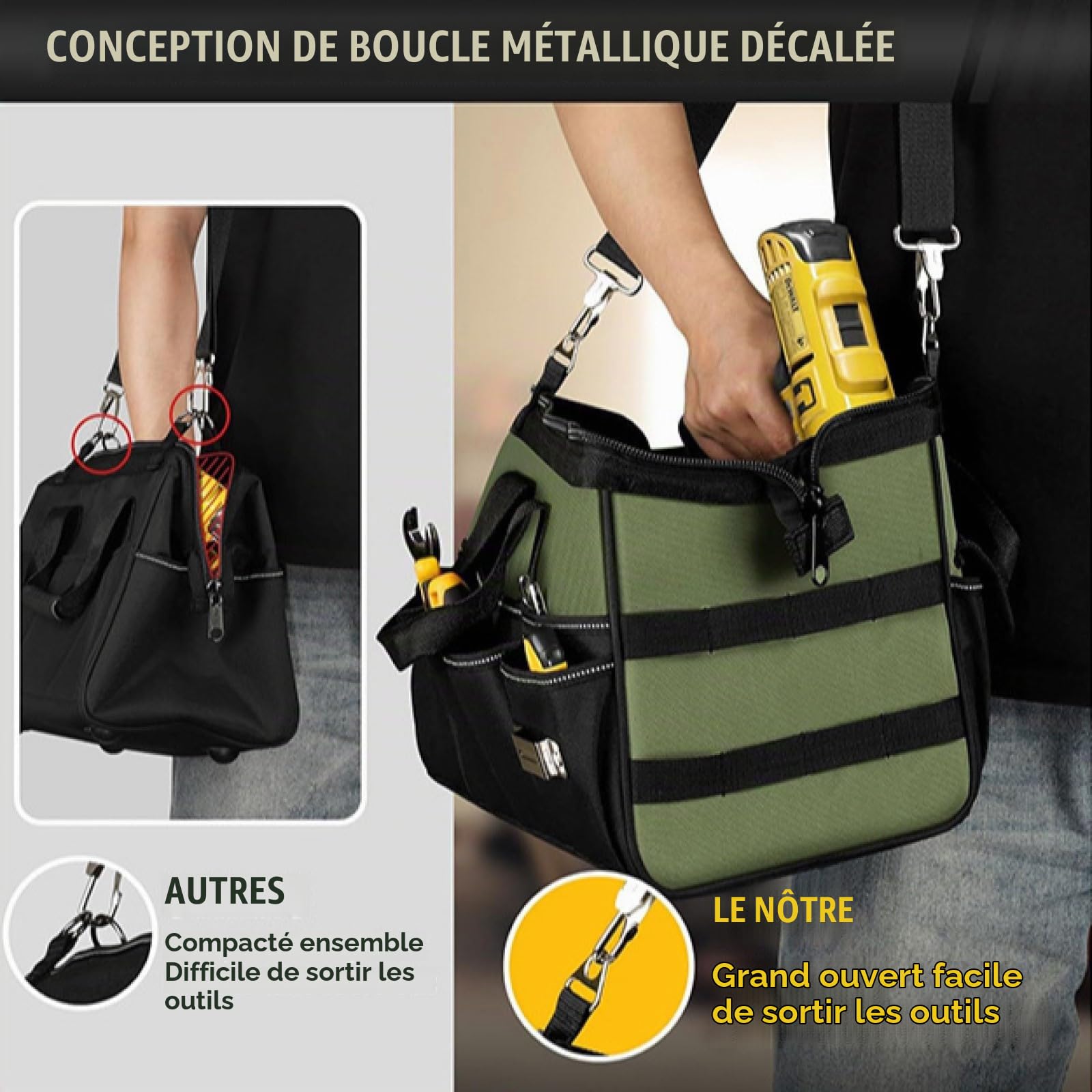 Sacoche Outils,Sac Outils vide,25 Poches Grand Ouverture Robuste Sac à Outils,Organiseur de Rangement,étui de Transport pour Papa,Homme,Mécanicien,électricien,Jardinage(Sac Uniquement)
