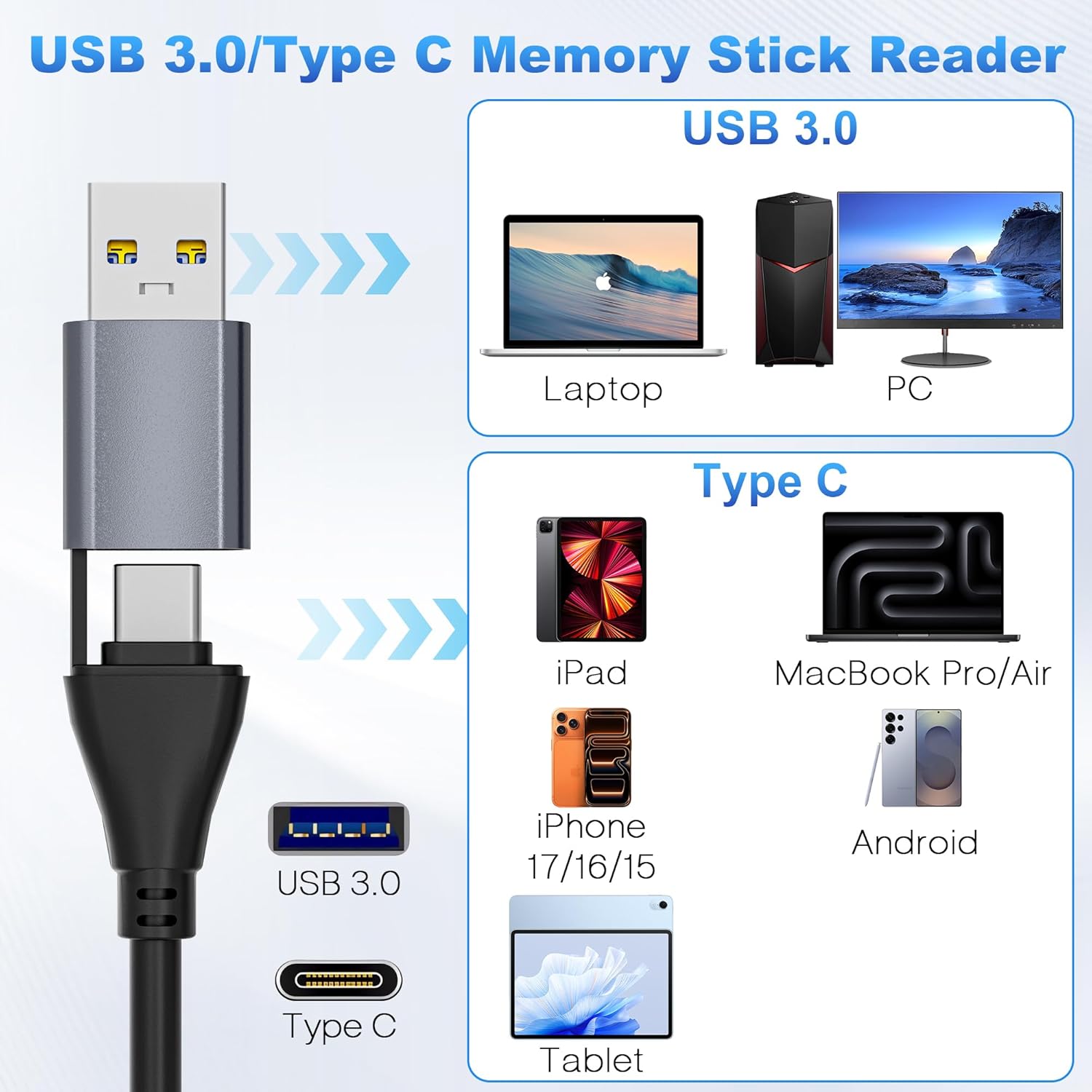 7 in 1 Memory Stick Pro Duo Card Reader, USB-C Multi Cards Reader for SD/TF/CF/MS/XD Cards, SD Card Reader for iPhone, Tablet, Laptop, Windows, Linux, Android, Camera, Game Track Camera