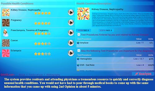 Medical Tests Meaning - Thumbnail 4