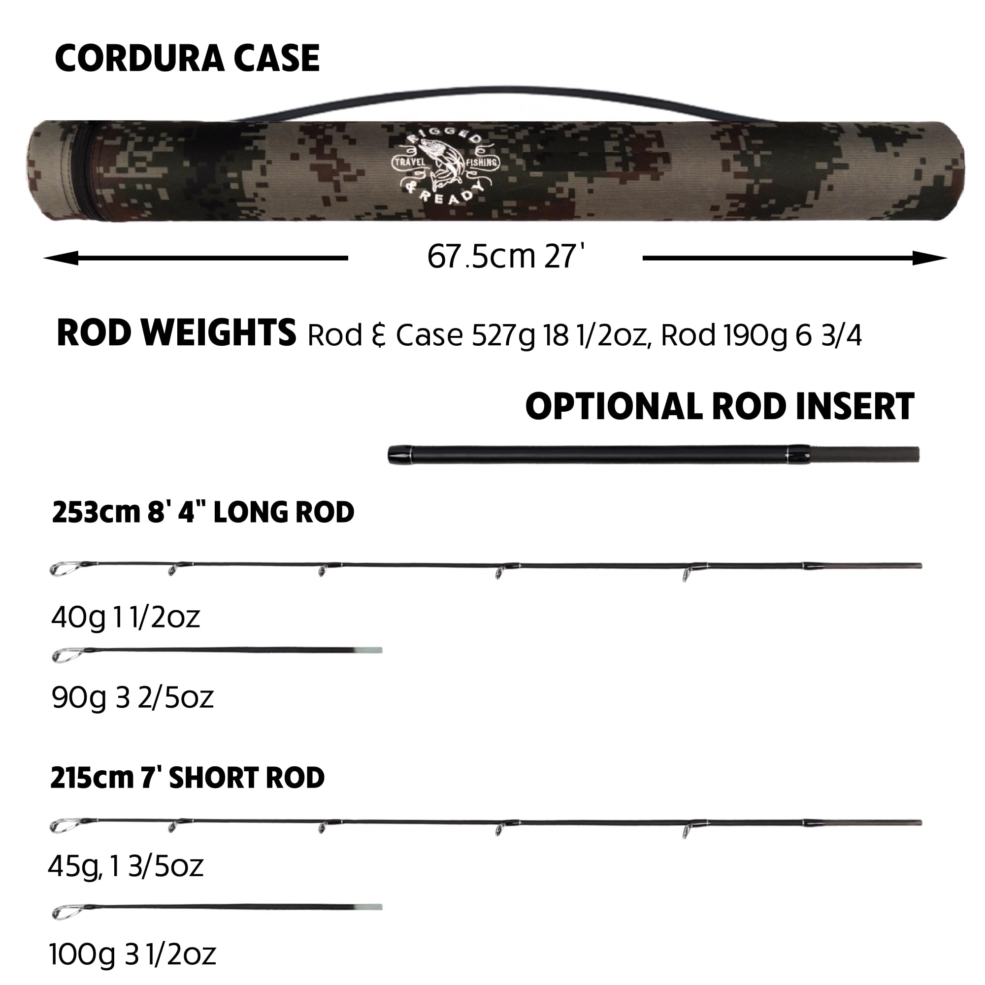 Rigged and Ready Predator Series Spin & Baitcast Travel Fishing Rods. Unique Spin Cast Micro Trigger. Compact Hi-Carbon Rods. 4 Rod Sections, 2 Tips, + case. Mobile Lure Rod Anglers. Fresh & Saltwater