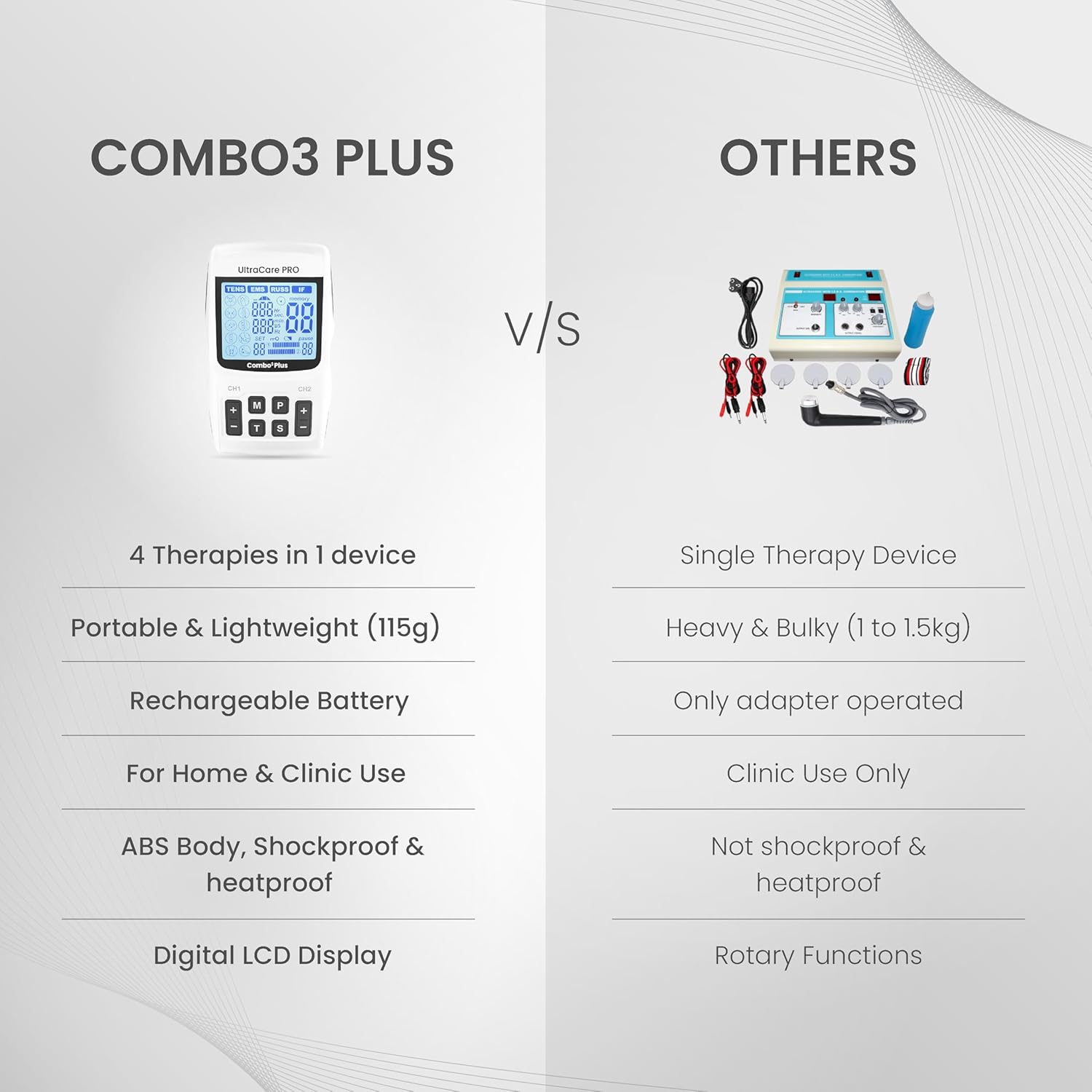 Review Ultracare Pro Combo3 Plus - Portable Ift Physiotherapy 3 Review Ultracare Pro Combo3 Plus - Portable Ift Physiotherapy