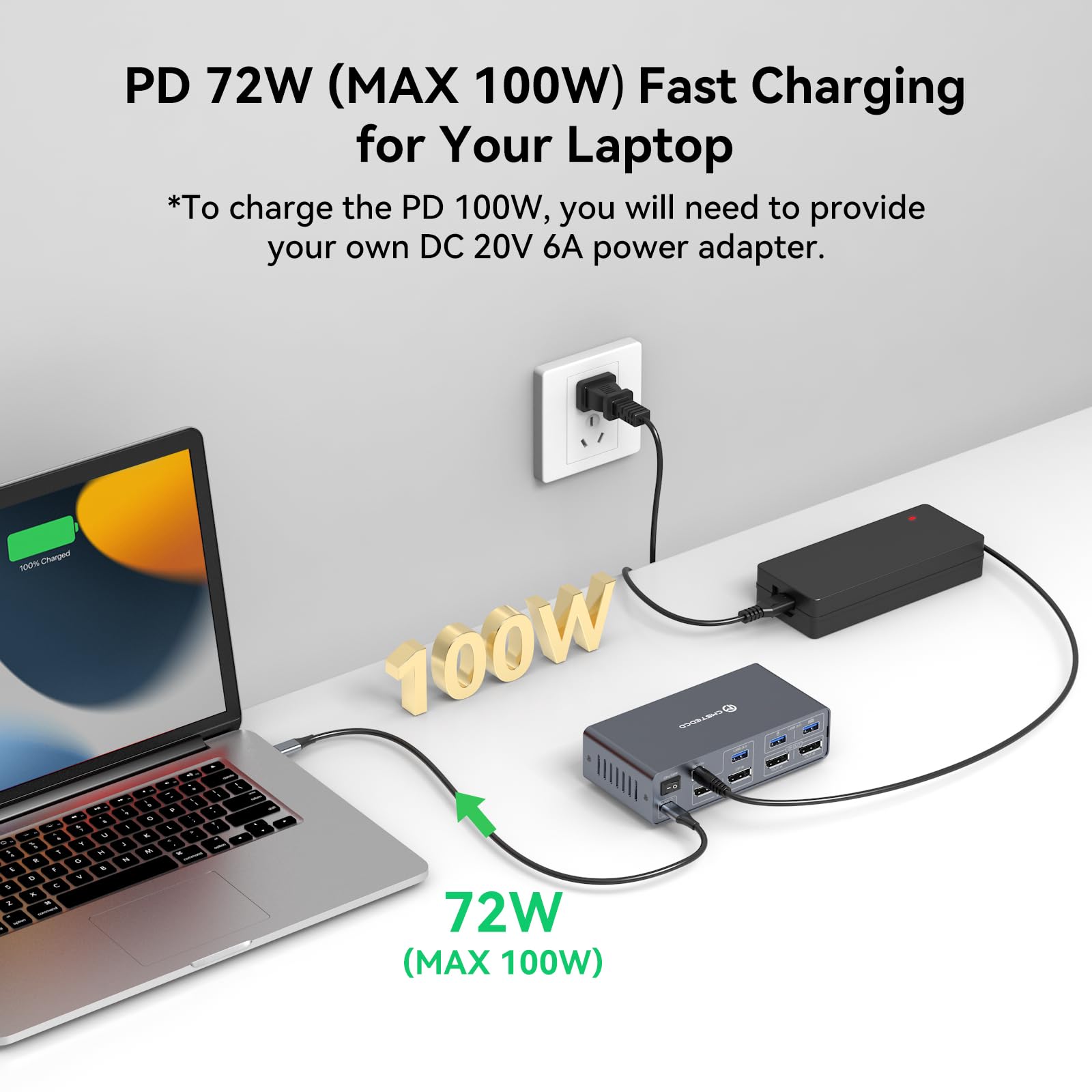 Amazon.co.jp: KVMドッキングステーション 4K120Hz USB C KVMスイッチ