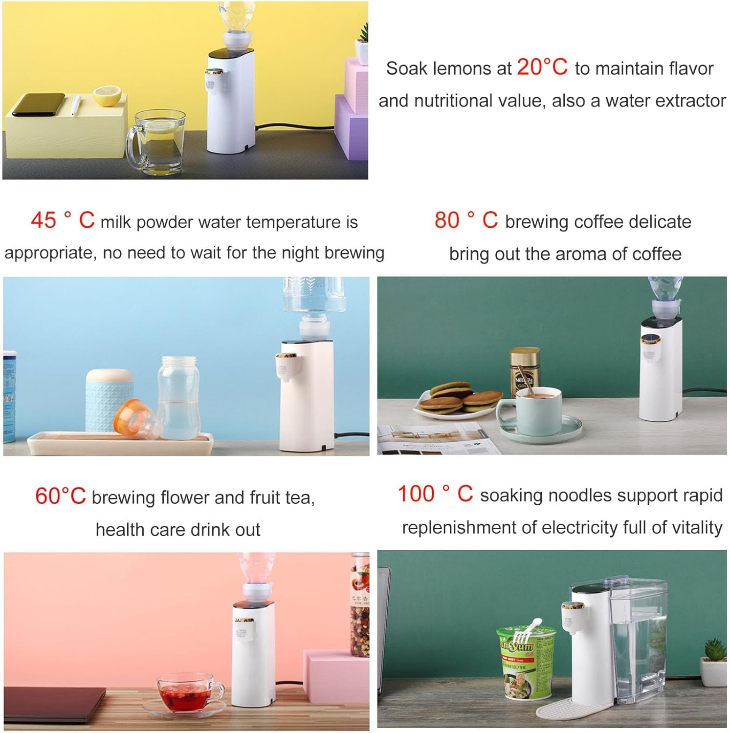 Instant Hot Water Dispenser, 5-speed Adjustable Temperature Dispenser, Portable Electric Kettle, Child Lock Safety Design, Mini Led Display Water Heater