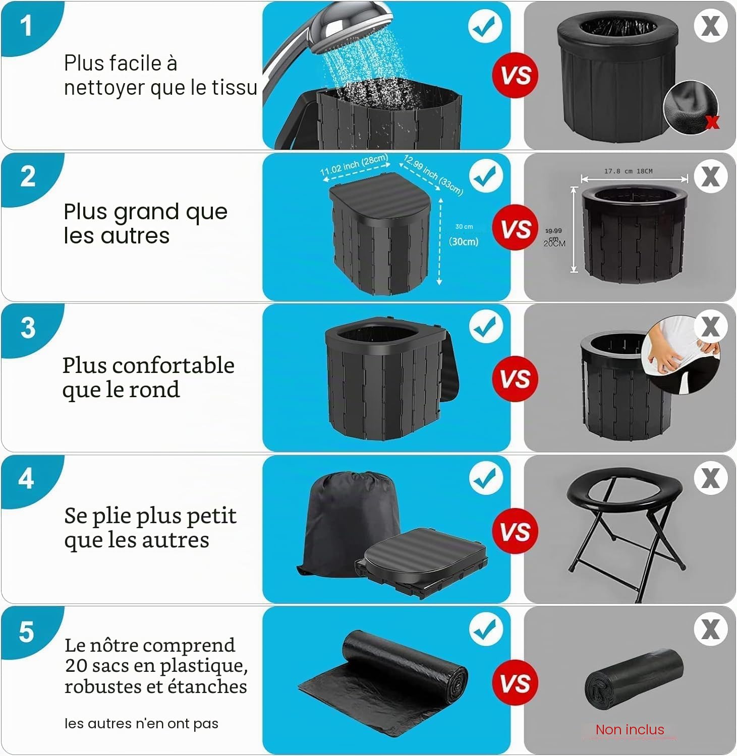 Toilettes de camping, toilettes portables pour adultes et enfants, pot Porta pliable et étanche pour camping, voiture, seau, voyage, extérieur, randonnée, voyages, bateau, plage, tente (noir)