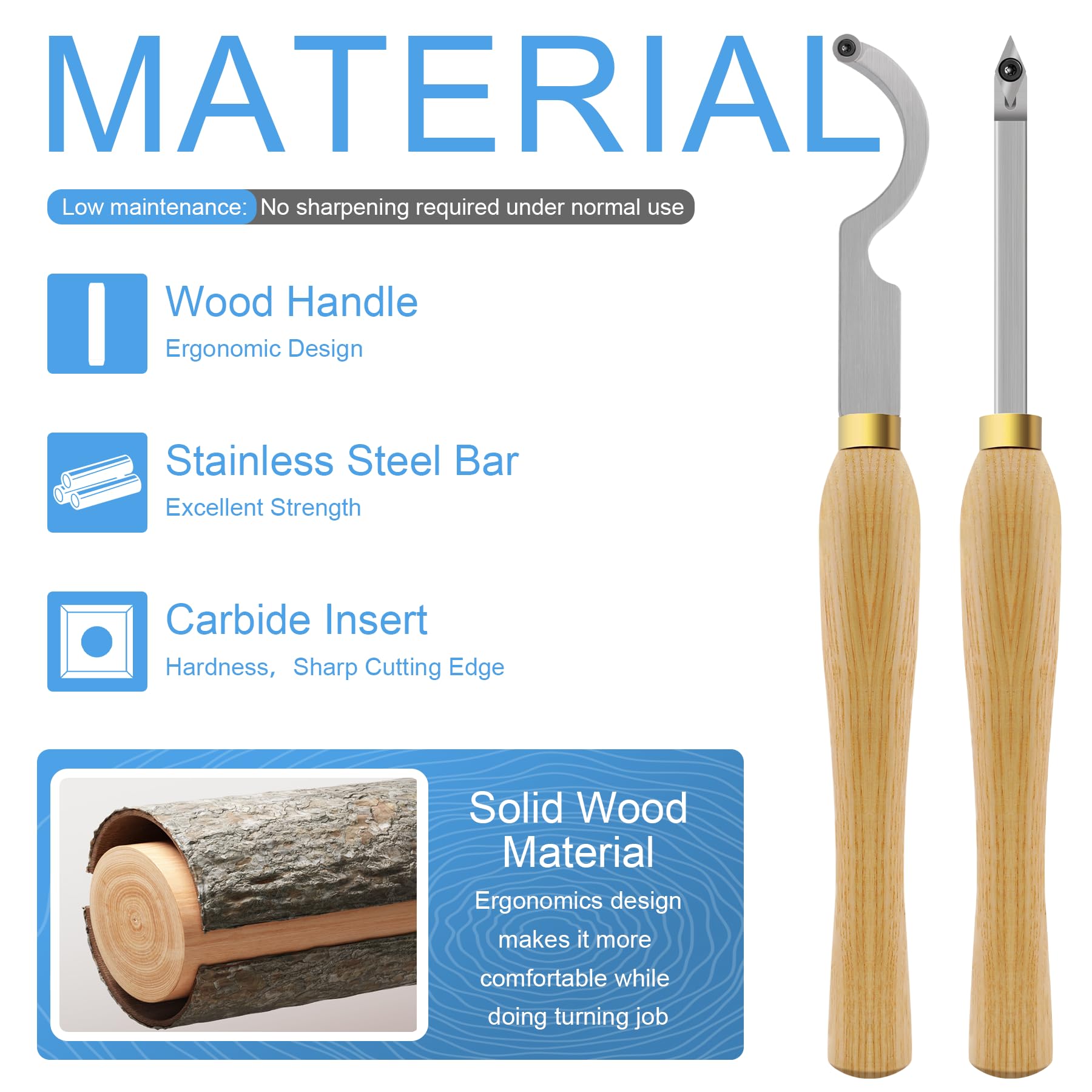 Mini-Hartmetall-Holzdrehwerkzeug-Set mit Holzgriff und 4 Hartmetall-Einsätzen, ideal zum Schruppen von Holzdrehmaschinen, Schruppen, Finishing Detailing und Aushöhlen
