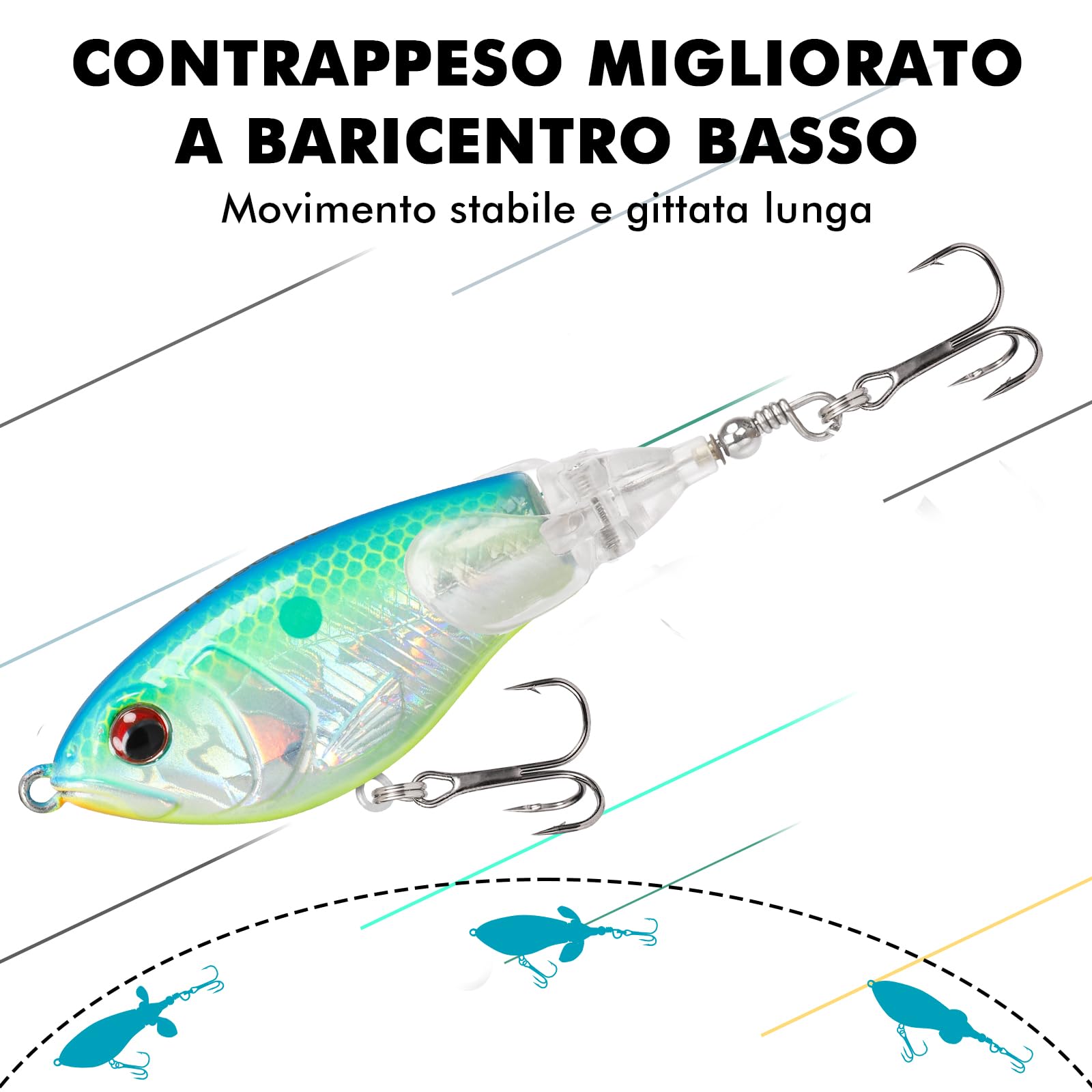 TRUSCEND Esche da Pesca in Superficie con ami BKK, Esca Plopper per Acqua Dolce o Salata, Esche Galleggianti per persici pesci gatto e lucci, Esche per la Pesca al Black Bass, Regali di pesca per uomo