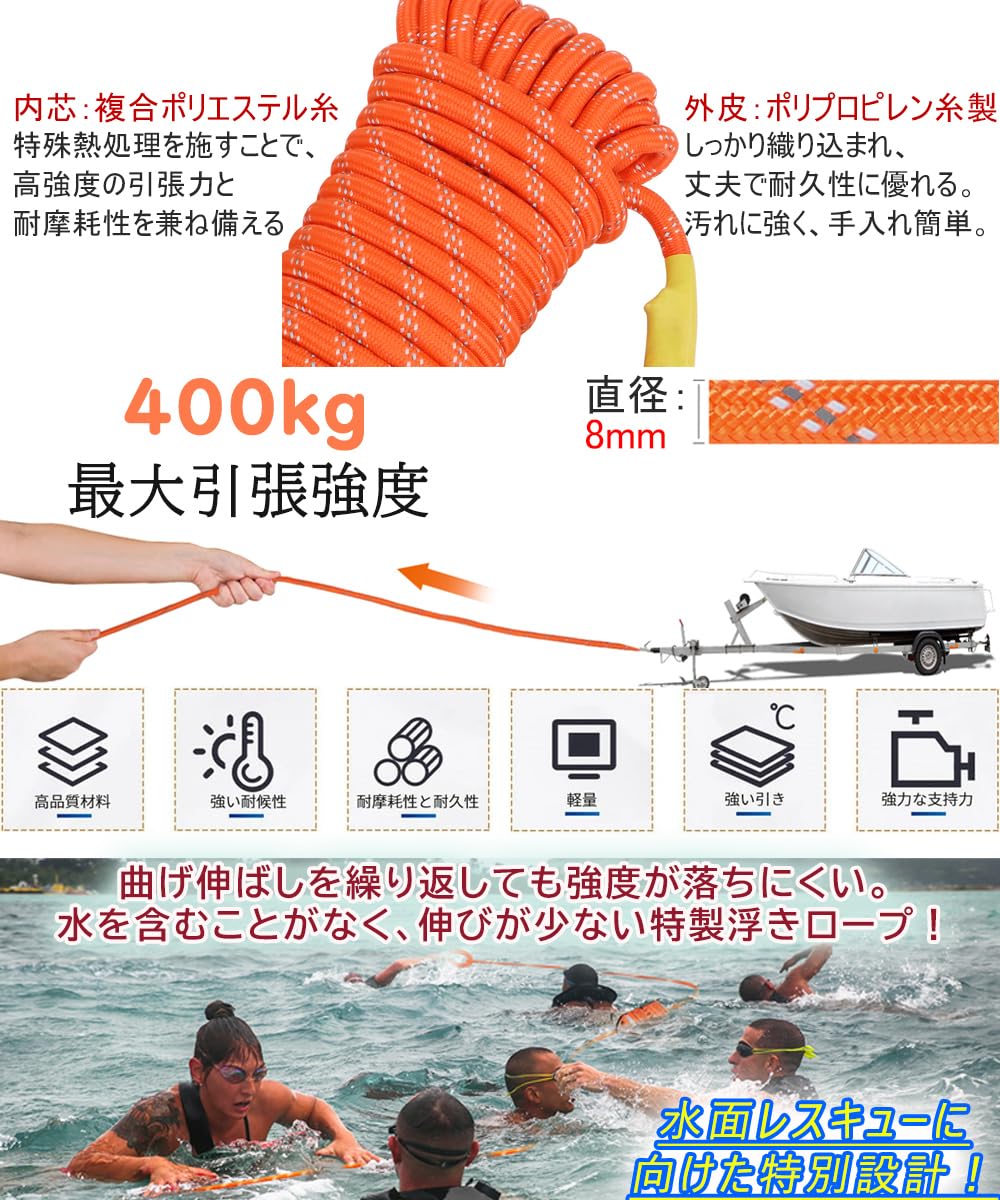 救命ロープ 水に浮く NGELOM プロ仕様 高視認性 反射ストライプ入り 15m スローバッグとカラビナ付き 防災・津波・洪水・水難救助・アウトドア対応 浮力付きレスキューロープ 人助けは自分助け - 3