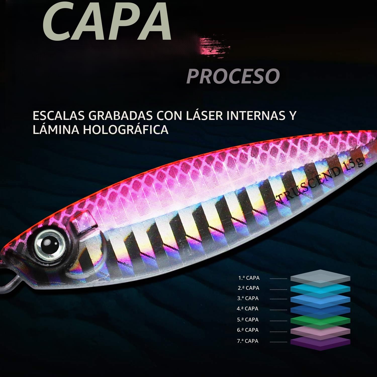 TRUSCEND Señuelos Giratorios para Pesca, Spinners Doble Cuchilla para Trucha, Lubina, Salmón