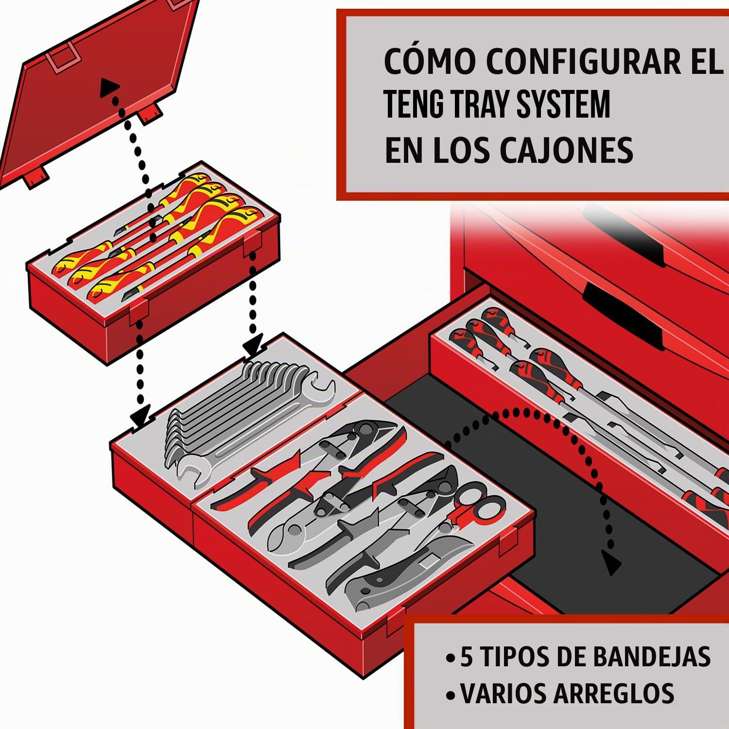 Tengtools TTV440 - Juego de 4 alicates aislados