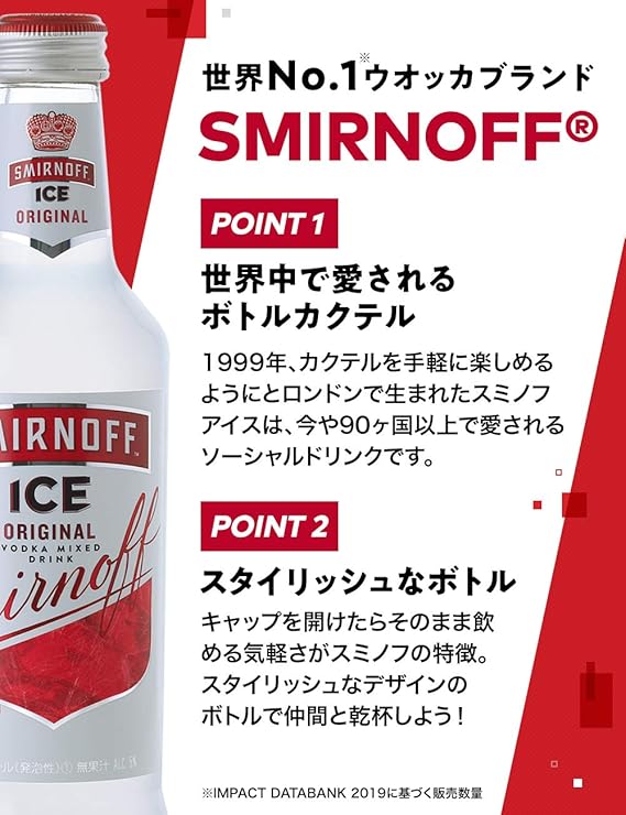 Amazon Co Jp スミノフアイス チューハイ 275mlx24本 食品 飲料 お酒