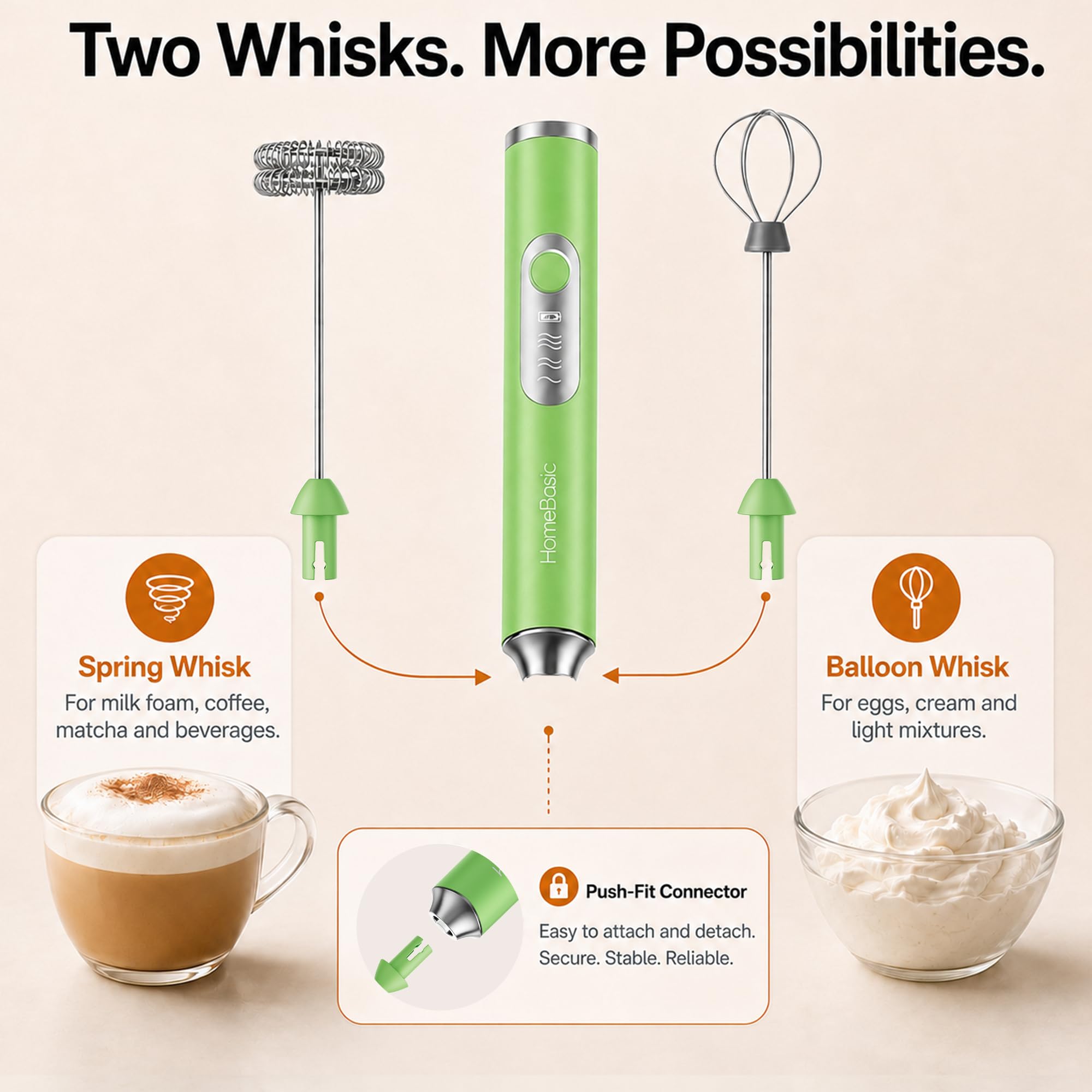 HOMEBASIC Milk Frother - 3 Speeds, Dual Whisks -7