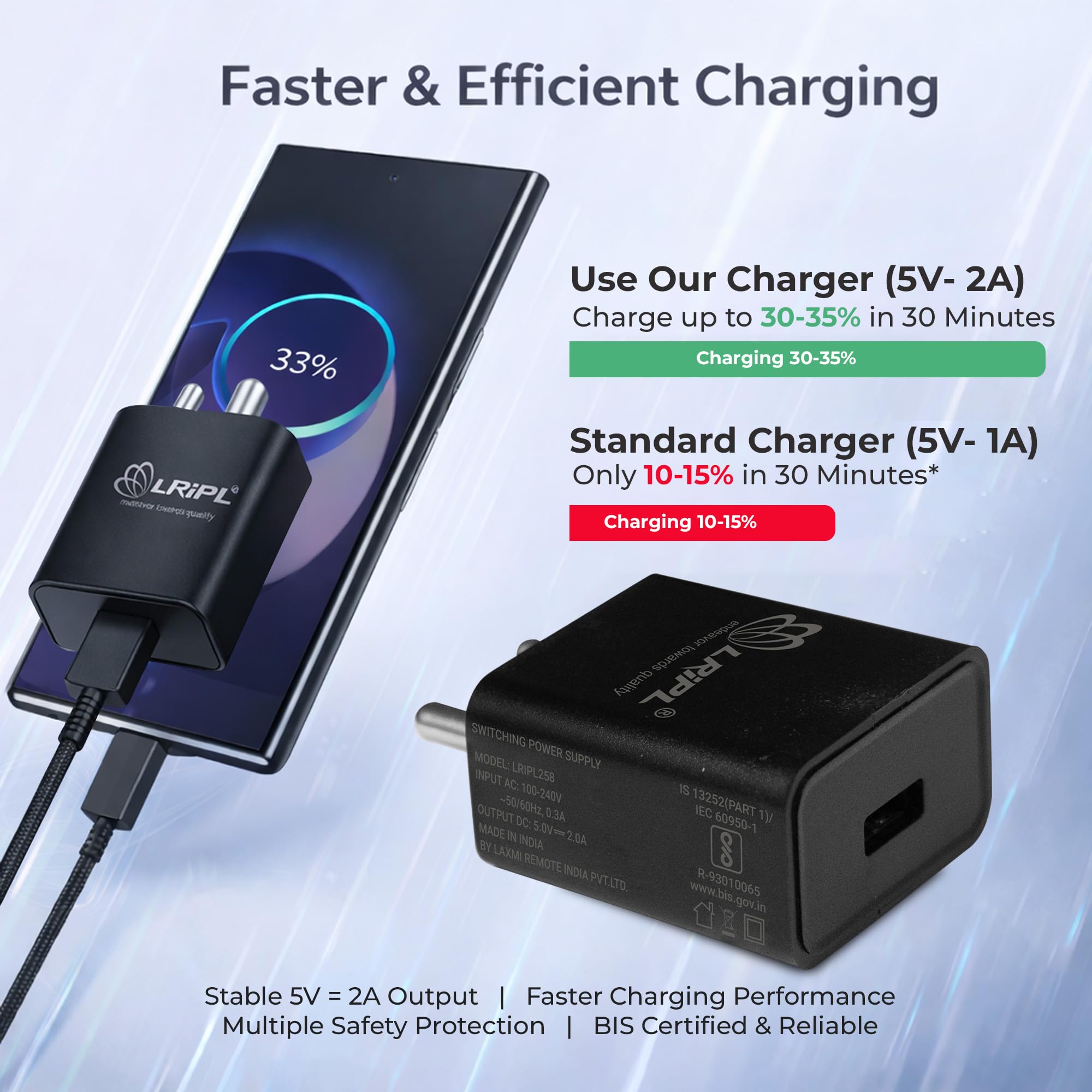 LRIPL 5V 2A Mobile Charger Adapter Wall Charger | USB Power Adaptor | 10 Watt Wall Charger Compatible with Smartphones, Headphones, Speaker and Many Deivces - Bis Certified — Amazon image 3
