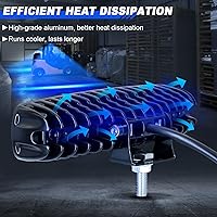 Vista 4 de Nueva carretilla elevadora LED luz azul zona lateral luces advertencia almacén zona peatonal camión lámpara de seguridad 30W, DC 12-80V