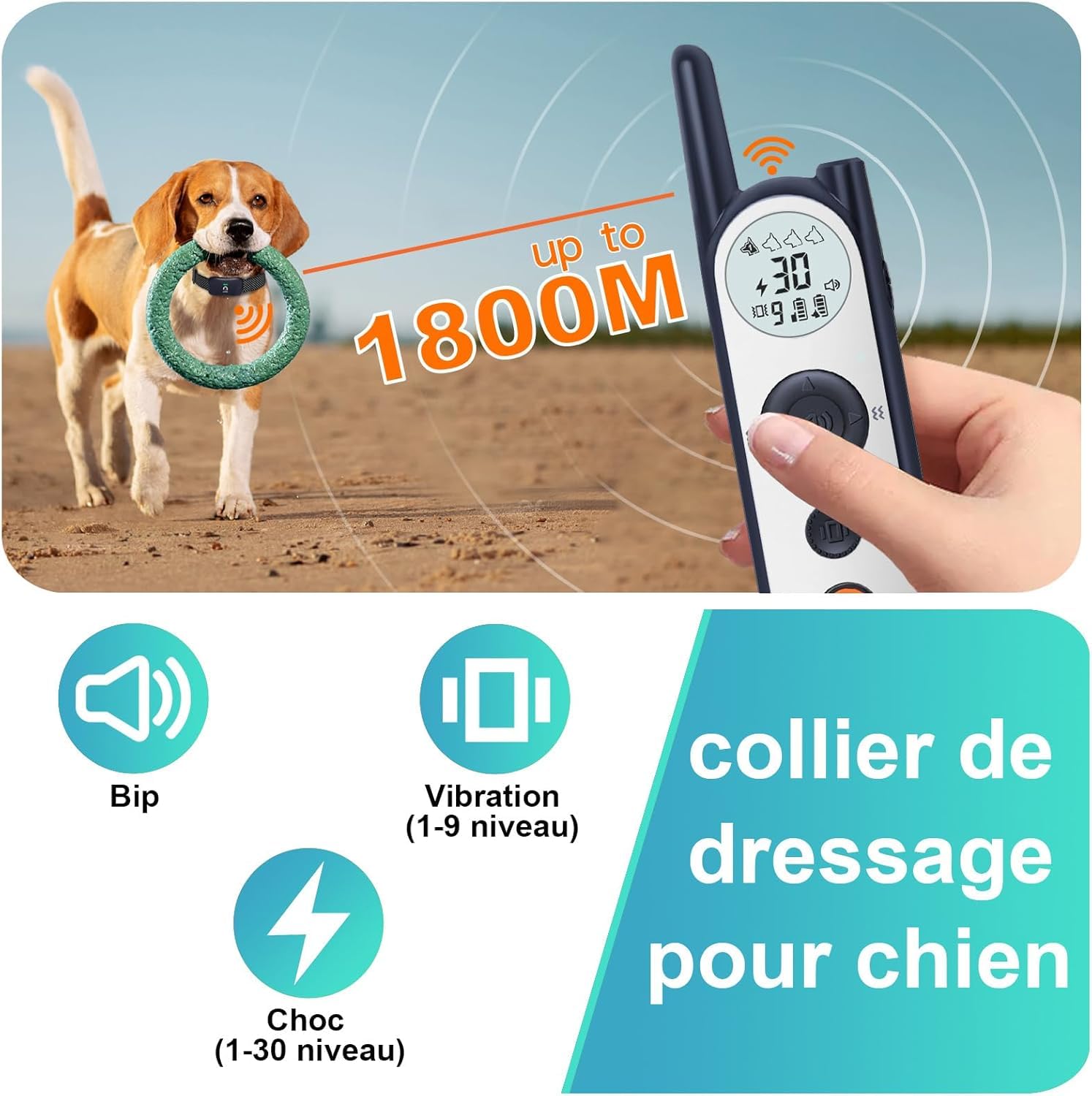 MIMOFPET Clôture Électronique pour Chien,8M à 1050M Ajustable Clôture pour Chien,Résistant à L’Eau Collier de Dressage pour Chiens de Moyennes et Grandes