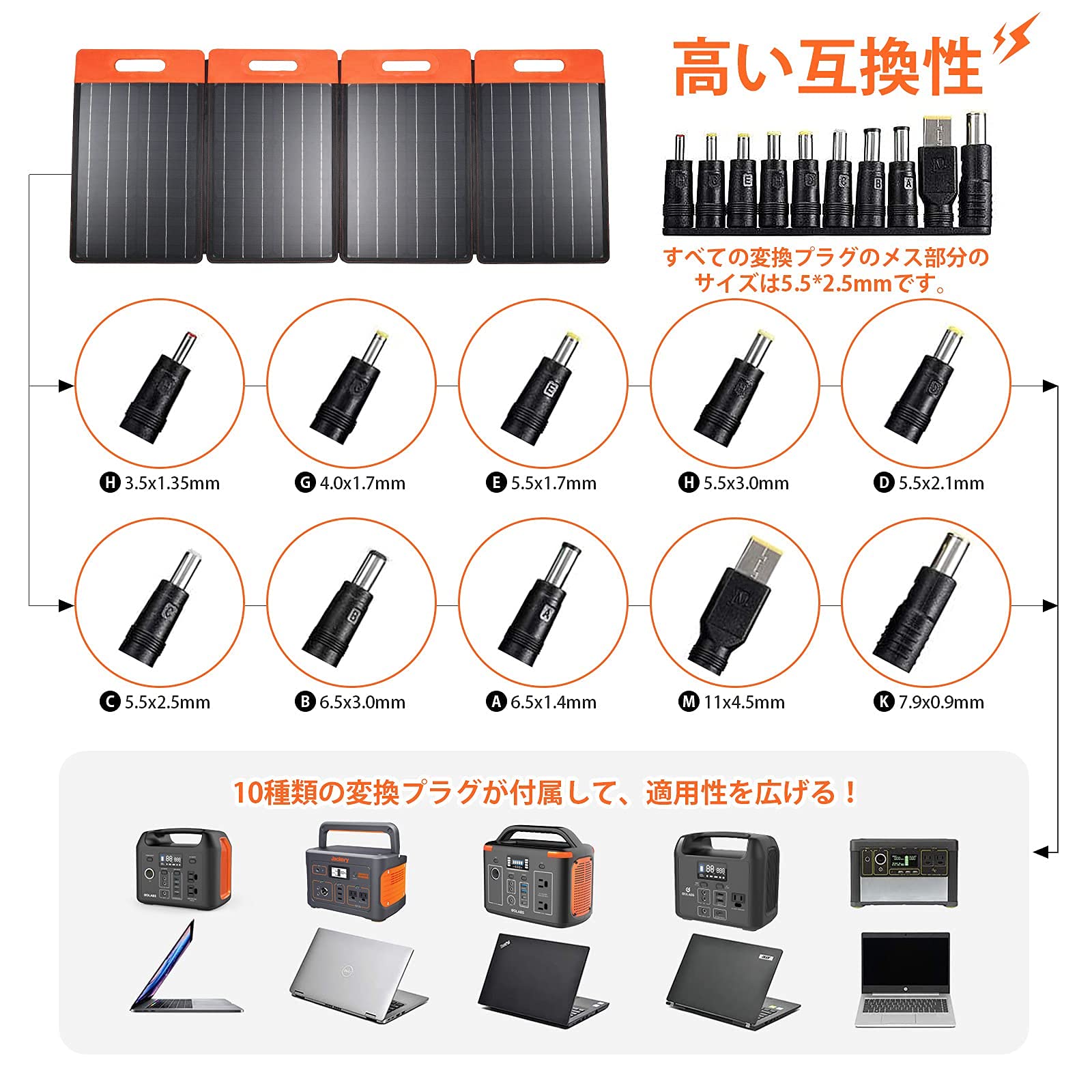 GOLABS ソーラーパネル　１００Ｗ Amazon | 太陽光パネル GOLABS ソーラーパネル 100W ソーラー