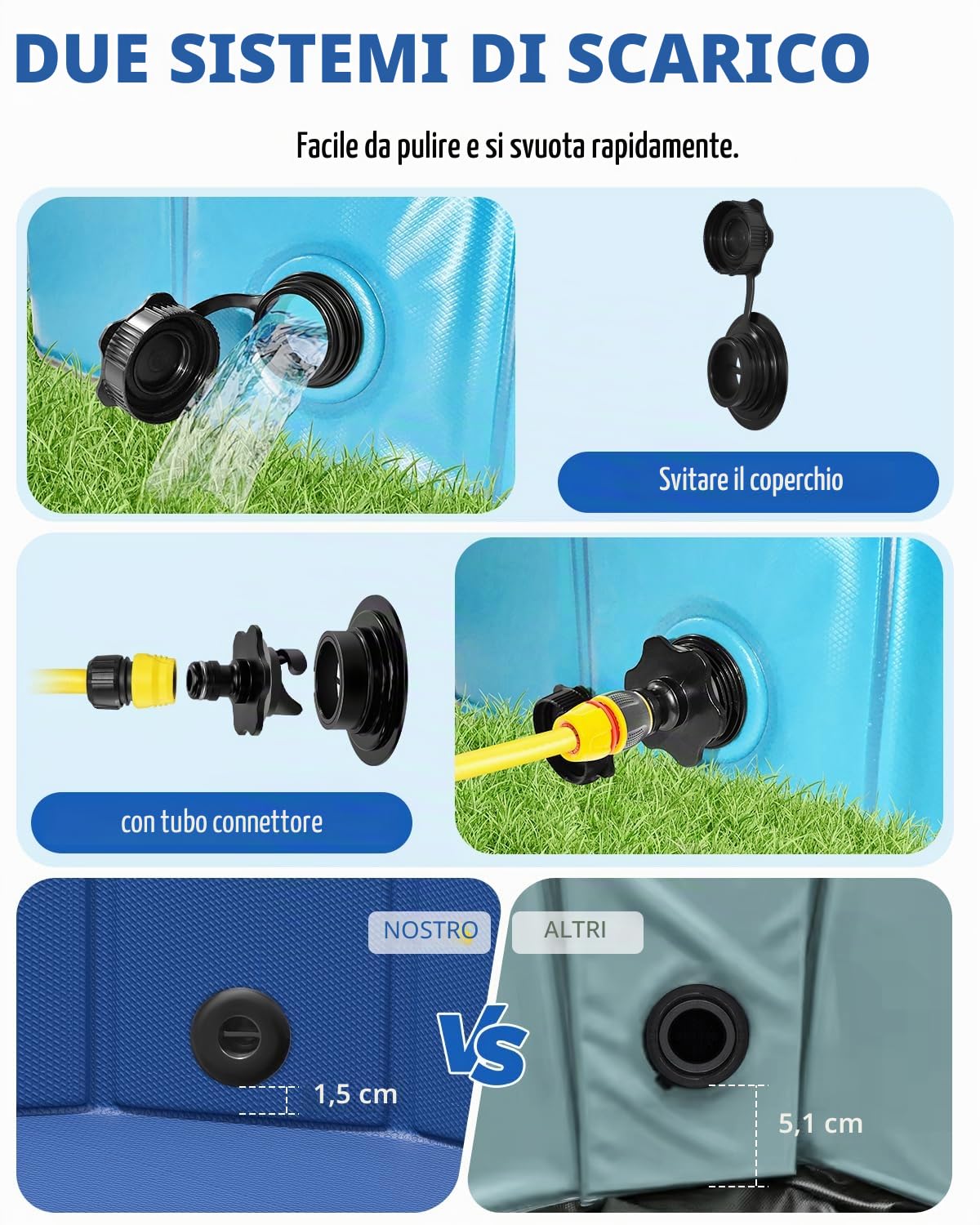 Piscina cani, piscina bambini, vasca da bagno portatile per cani, piscina pieghevole per cani, piscina in plastica per cani, Per far nuotare e fare il bagno agli animali domestici (120 x 30 cm)