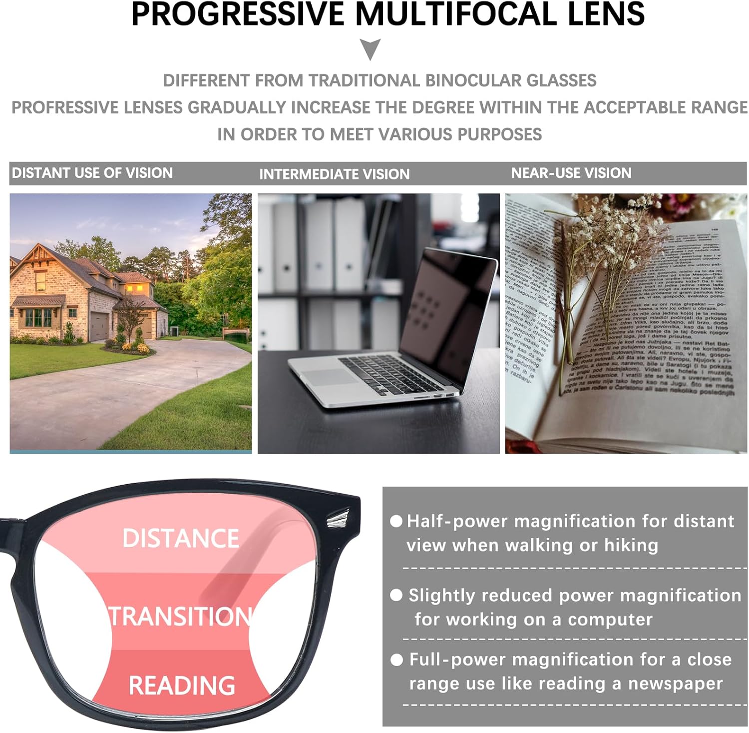 SIGVAN Progressive Multifocal Computer Glasses Women Men Blue Light Blocking Reading Glasses Spring Hinge Readers