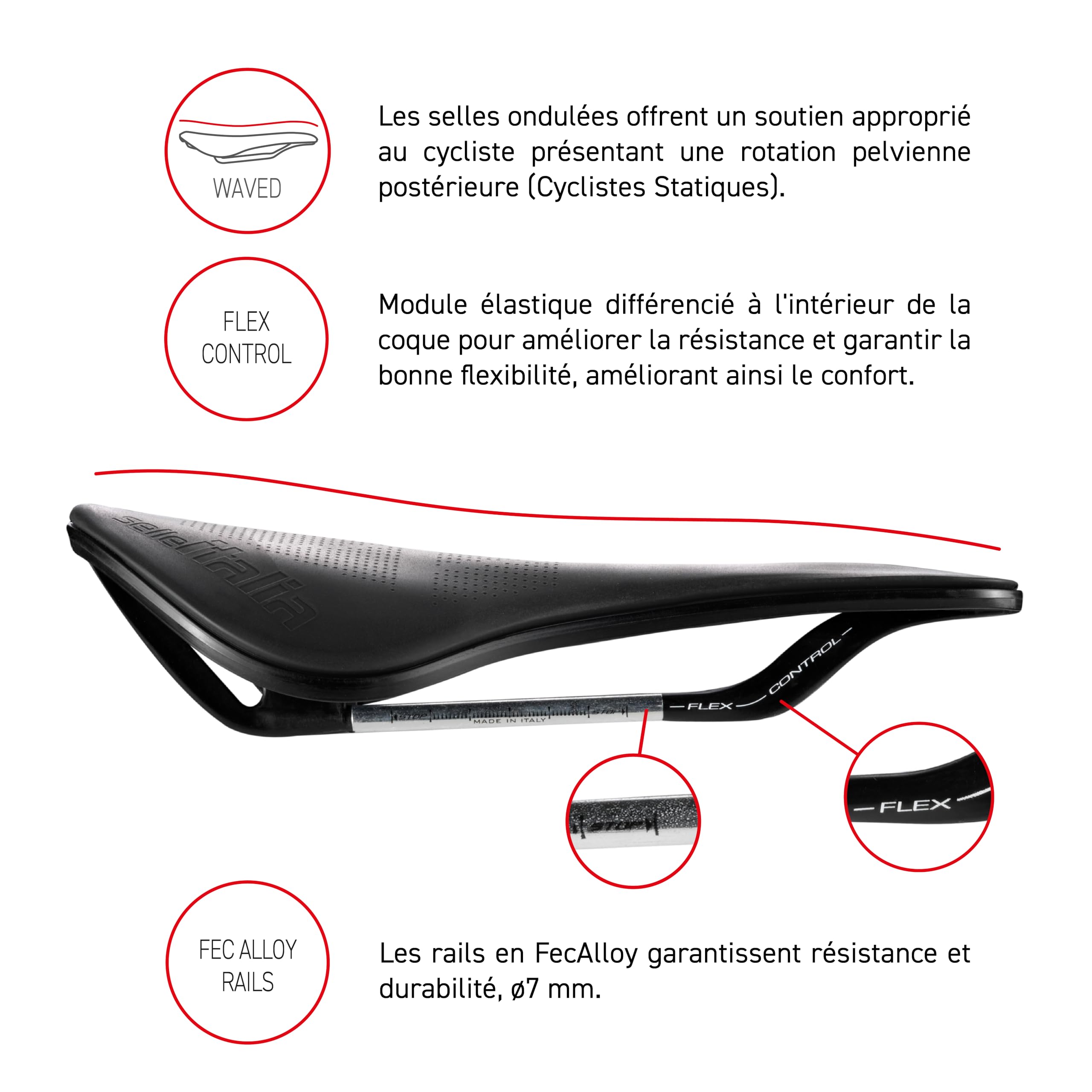 Selle Italia Model X - Sella Bici Green 100% Sostenibile