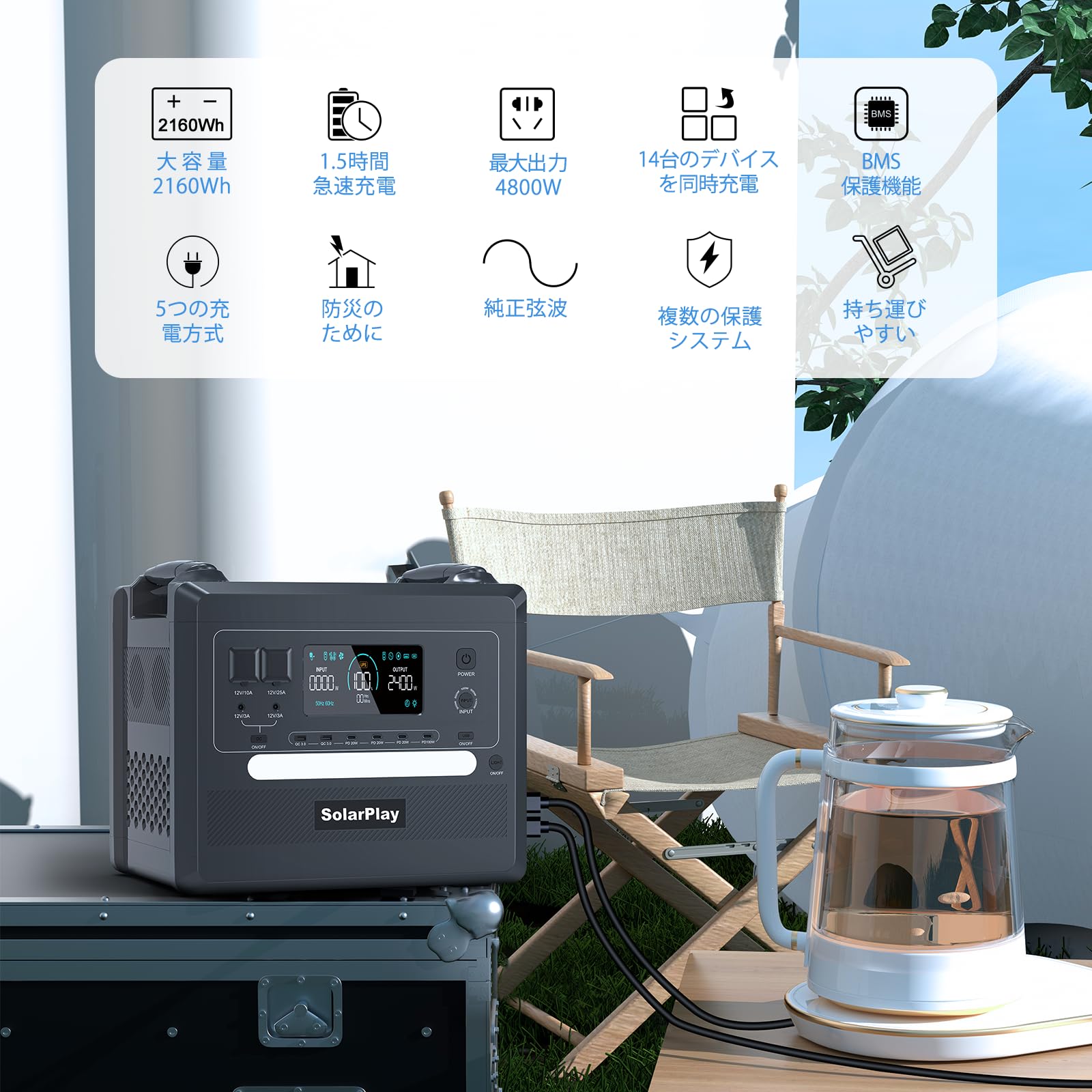 Amazon.co.jp: Solarplay ポータブル電源 2300Wh 1.5時間急速充電 防災  