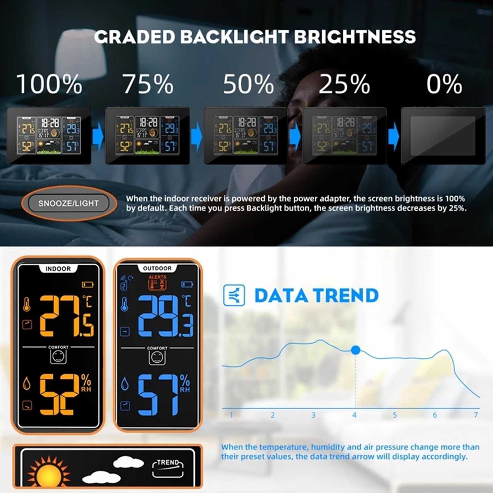 Estación meteorológica inalámbrica Profesional con Sensor, termómetro Digital para interiores y exteriores, barométrico, despertador con función de repetición, pronóstico del tiemp