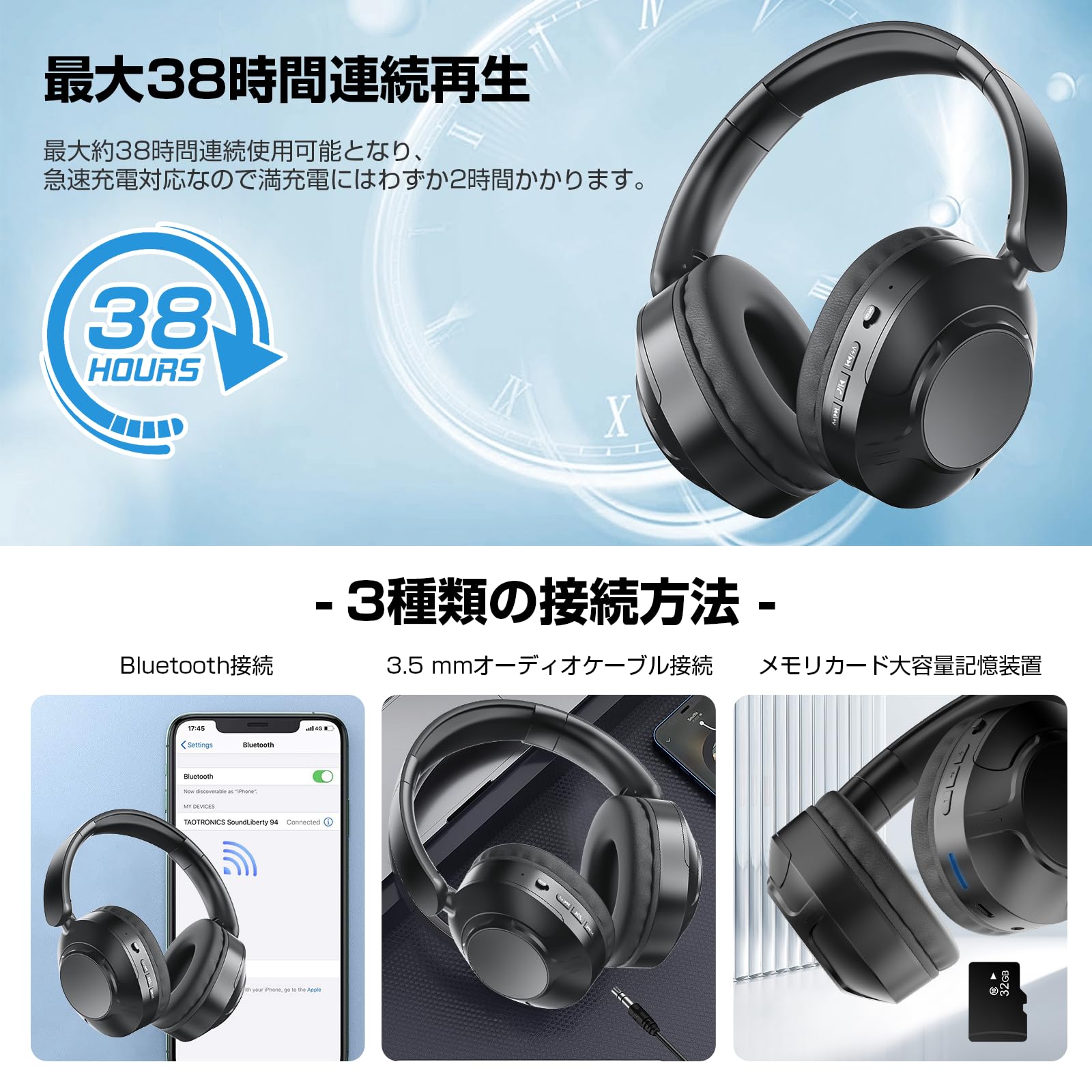 Amazon.co.jp: 【2025年最新ヘッドホン】ヘッドホンBluetooth