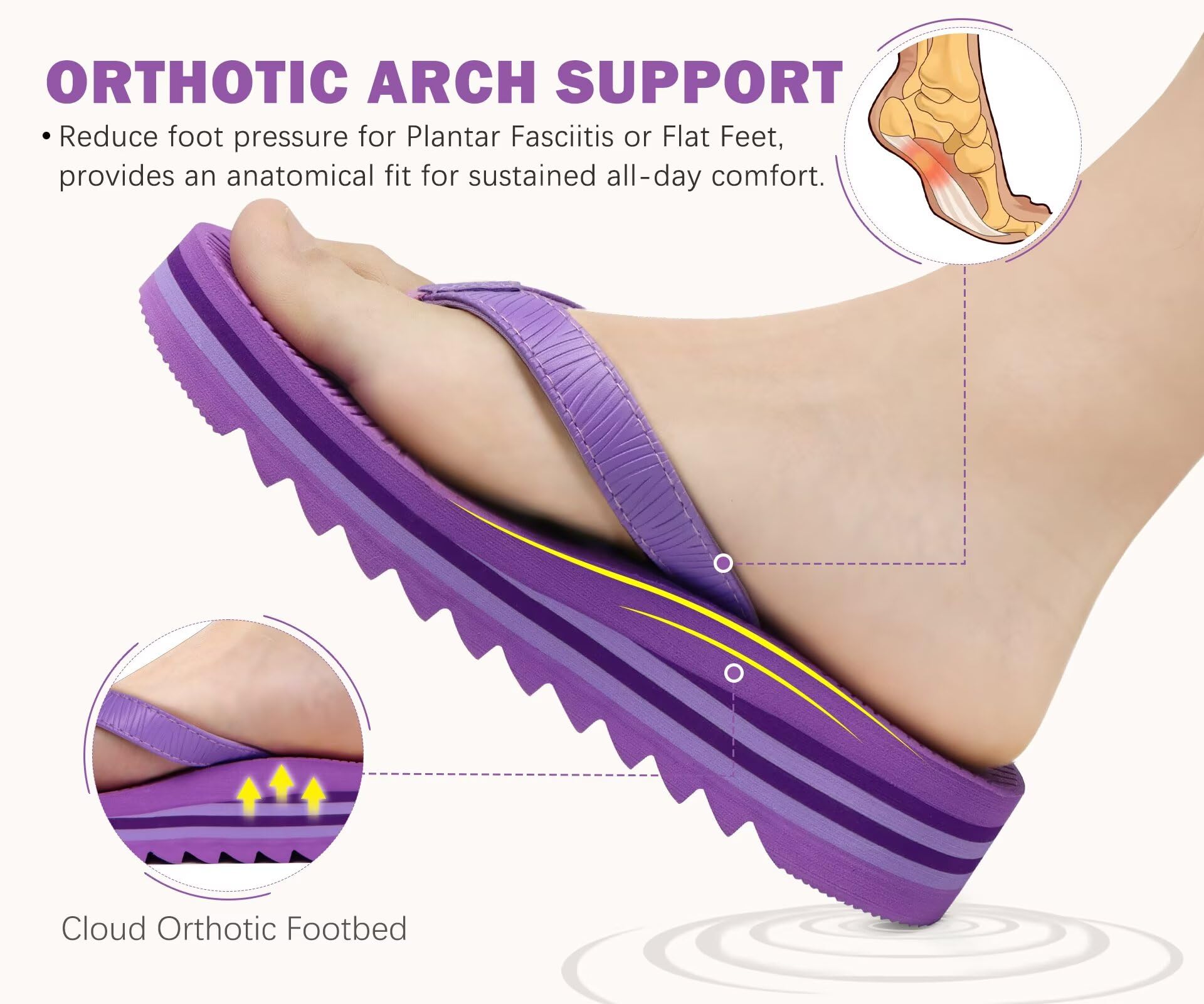KuaiLu Flip Flops Femme Mode Yoga Mat Plateforme Léger Tongs Sandales Dressy Été Plage Frauen Tongue, Coussin Doux Lit Caoutchouc Semell EU36-43
