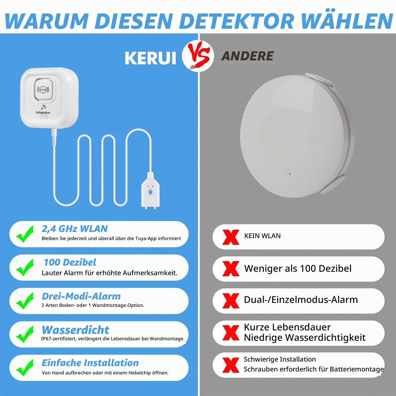 Wassermelder, WLAN 100 dB Lauter Wassersensor, Wassermelder mit Smart Life App Fernbedienung, Wasseralarm für Küche, Keller und Bad 4 Pack